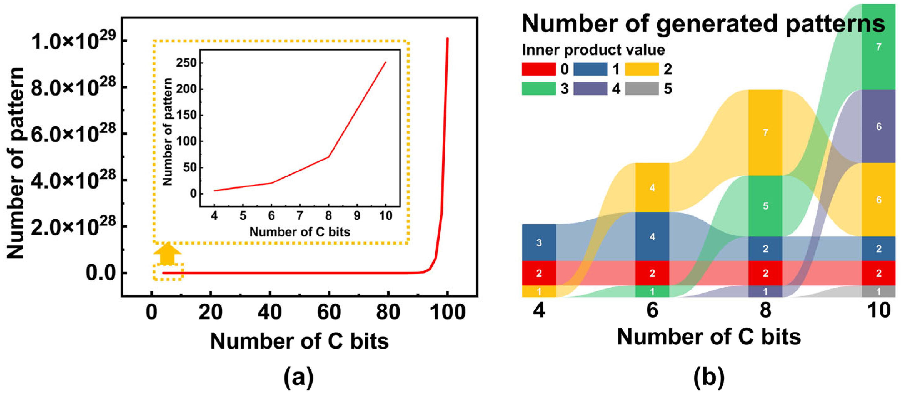 Electronics 14 03971 g003