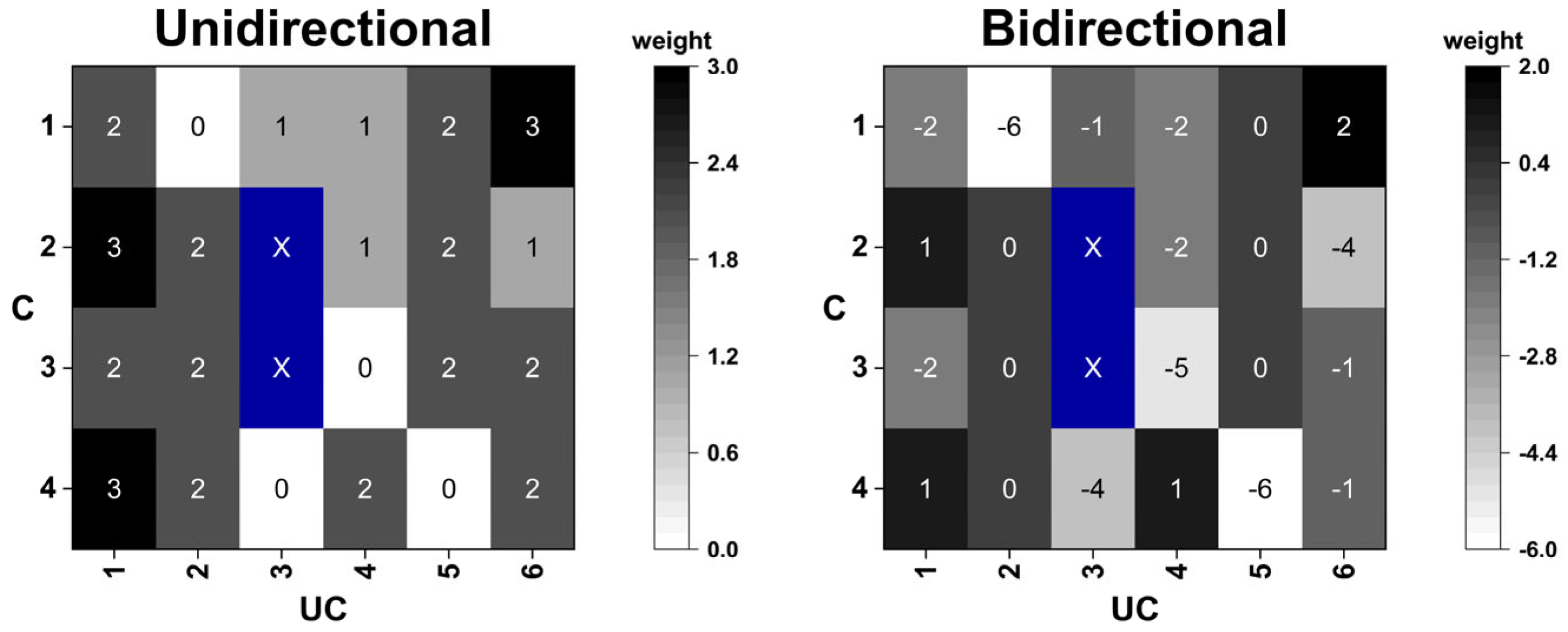 Electronics 14 03971 g007
