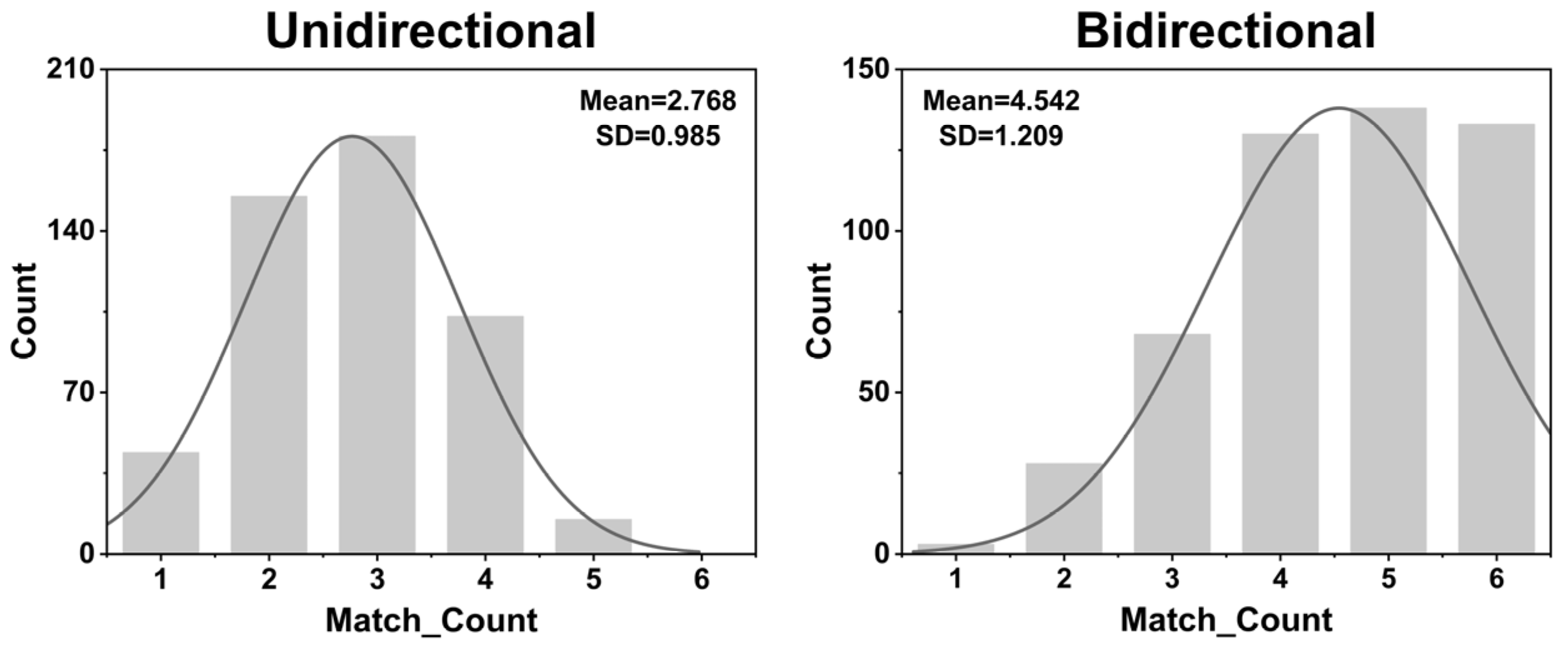 Electronics 14 03971 g008