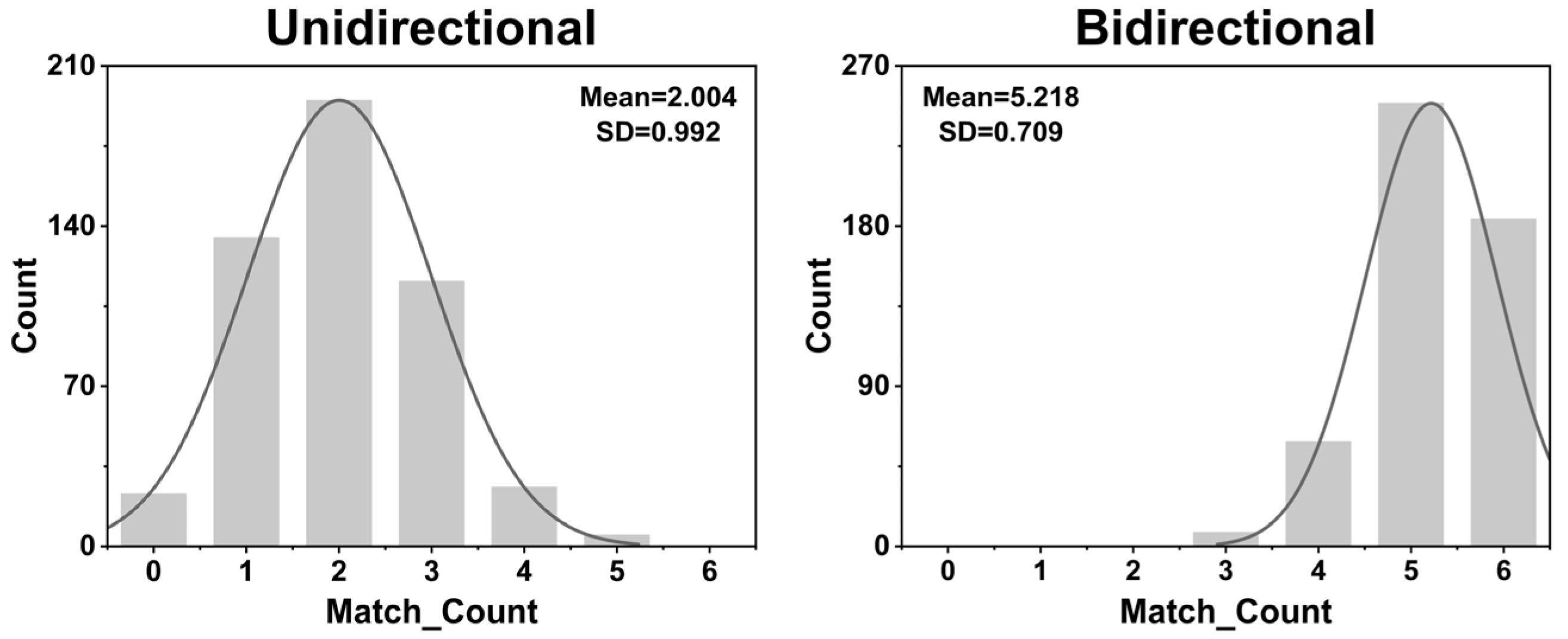 Electronics 14 03971 g010