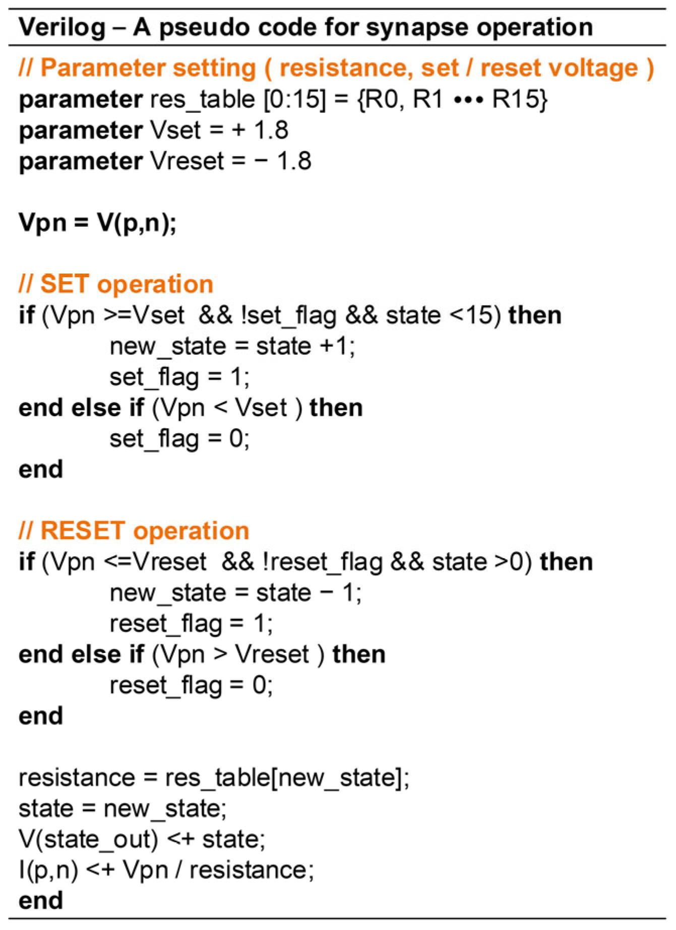 Electronics 14 03971 g013