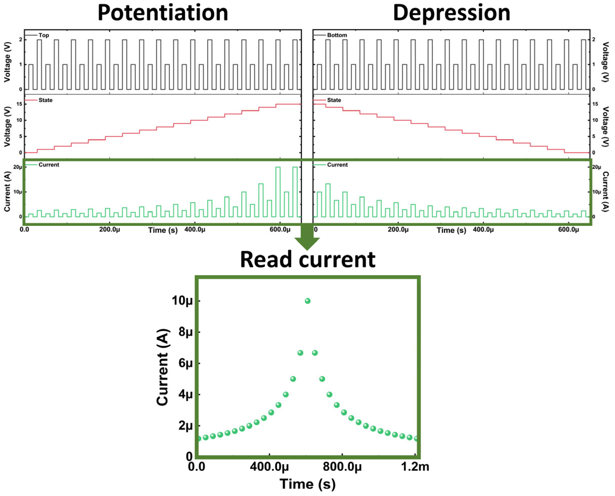 Electronics 14 03971 g014