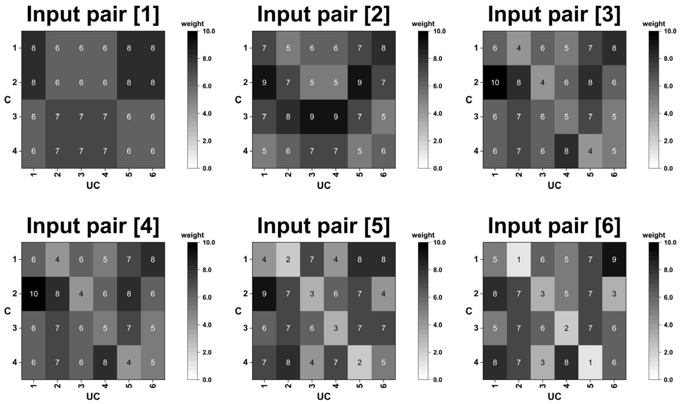 Electronics 14 03971 g018