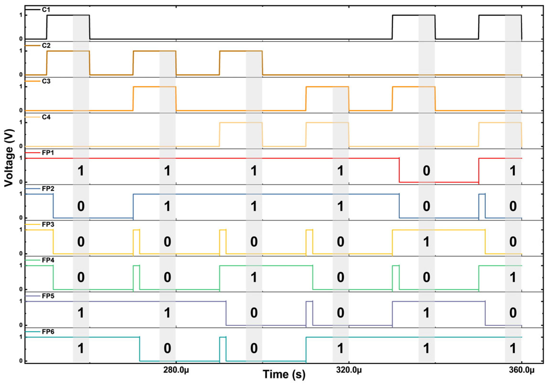 Electronics 14 03971 g021