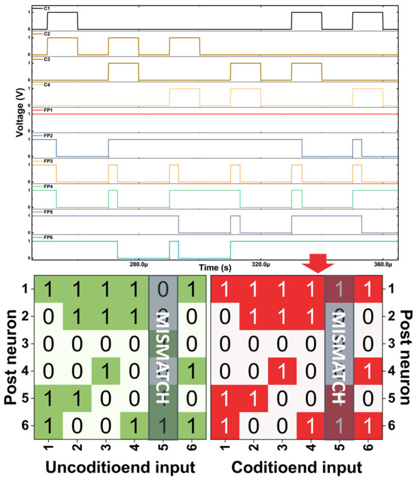 Electronics 14 03971 g024