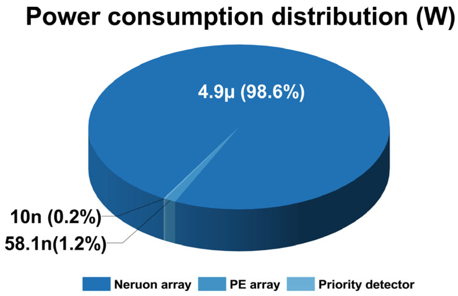 Electronics 14 03971 g027