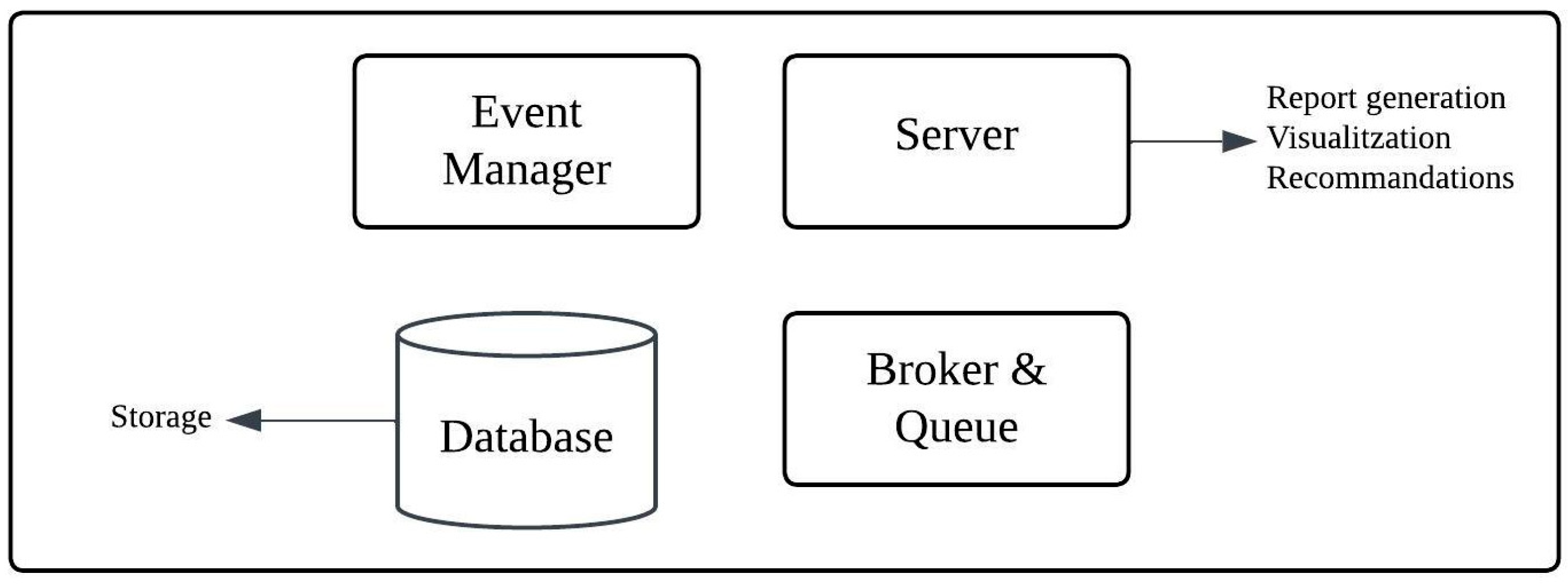 Electronics 14 03972 g004 Electronics 14 03972 g004