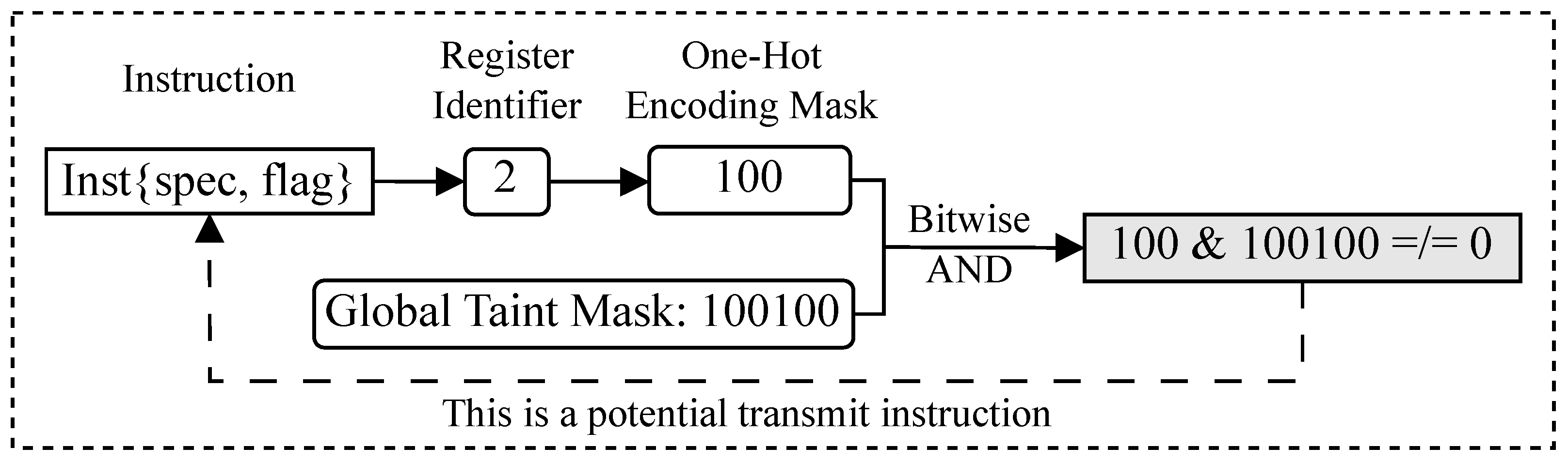 Electronics 14 03973 g010