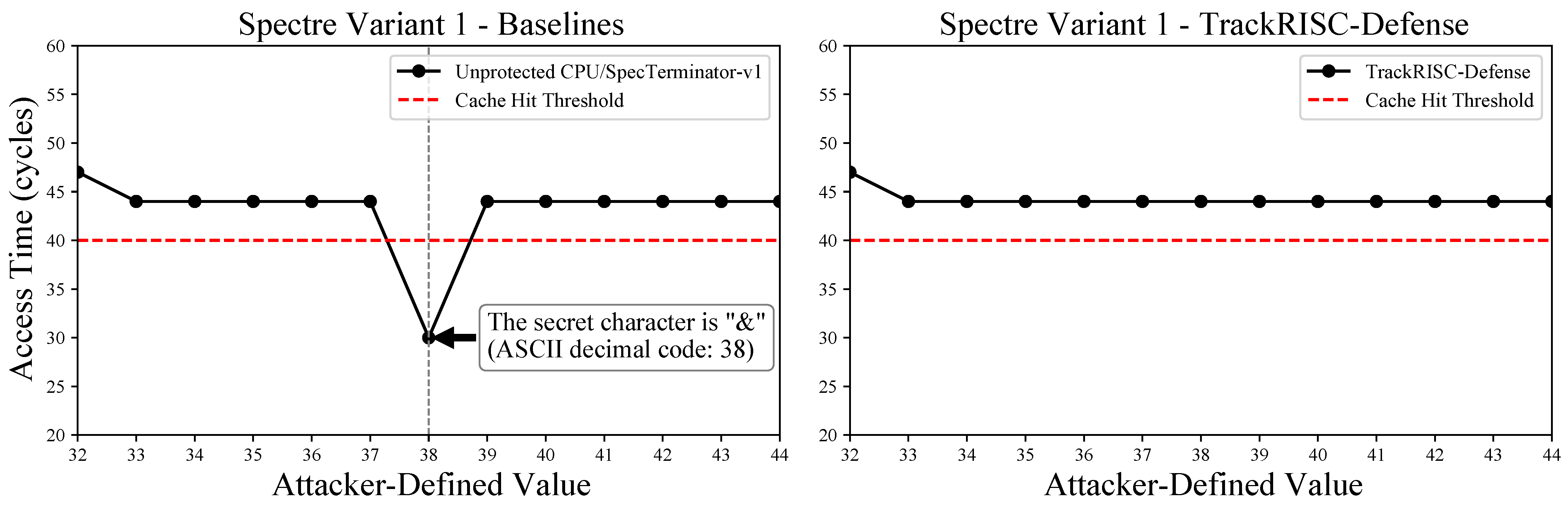 Electronics 14 03973 g012