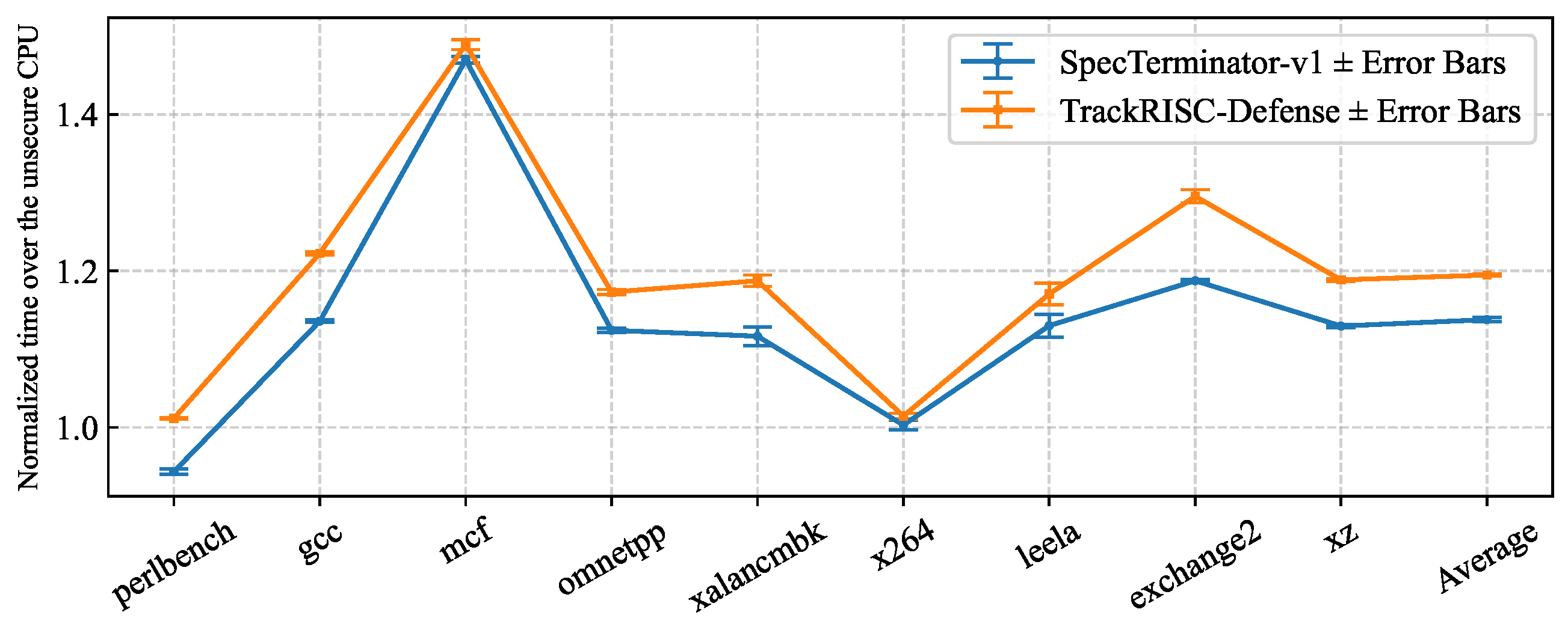 Electronics 14 03973 g014