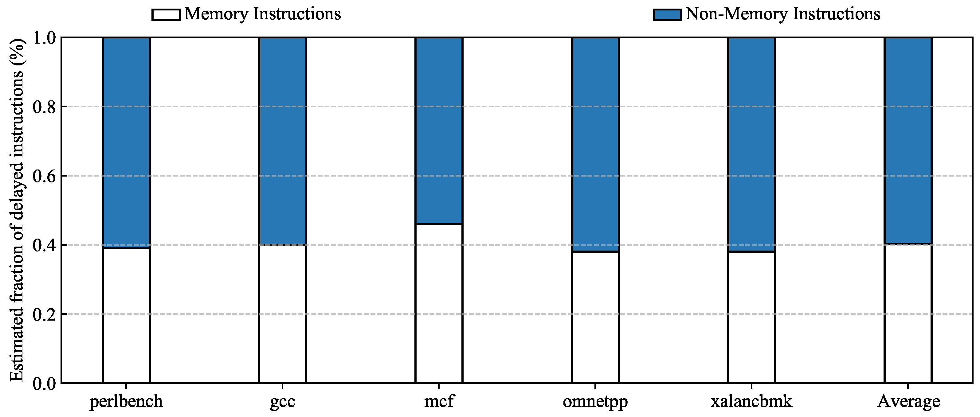 Electronics 14 03973 g0a1