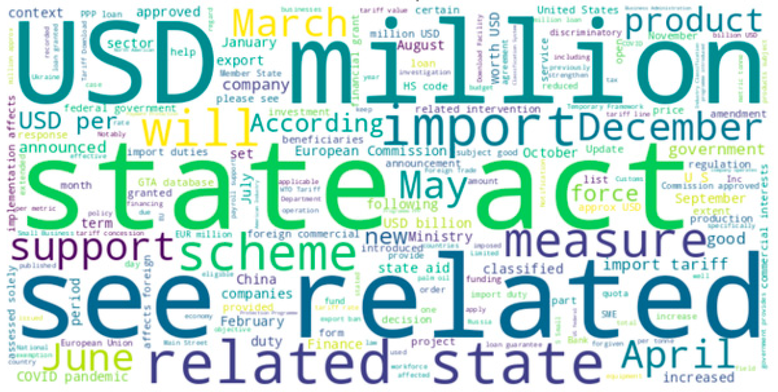 Electronics 14 03974 g005