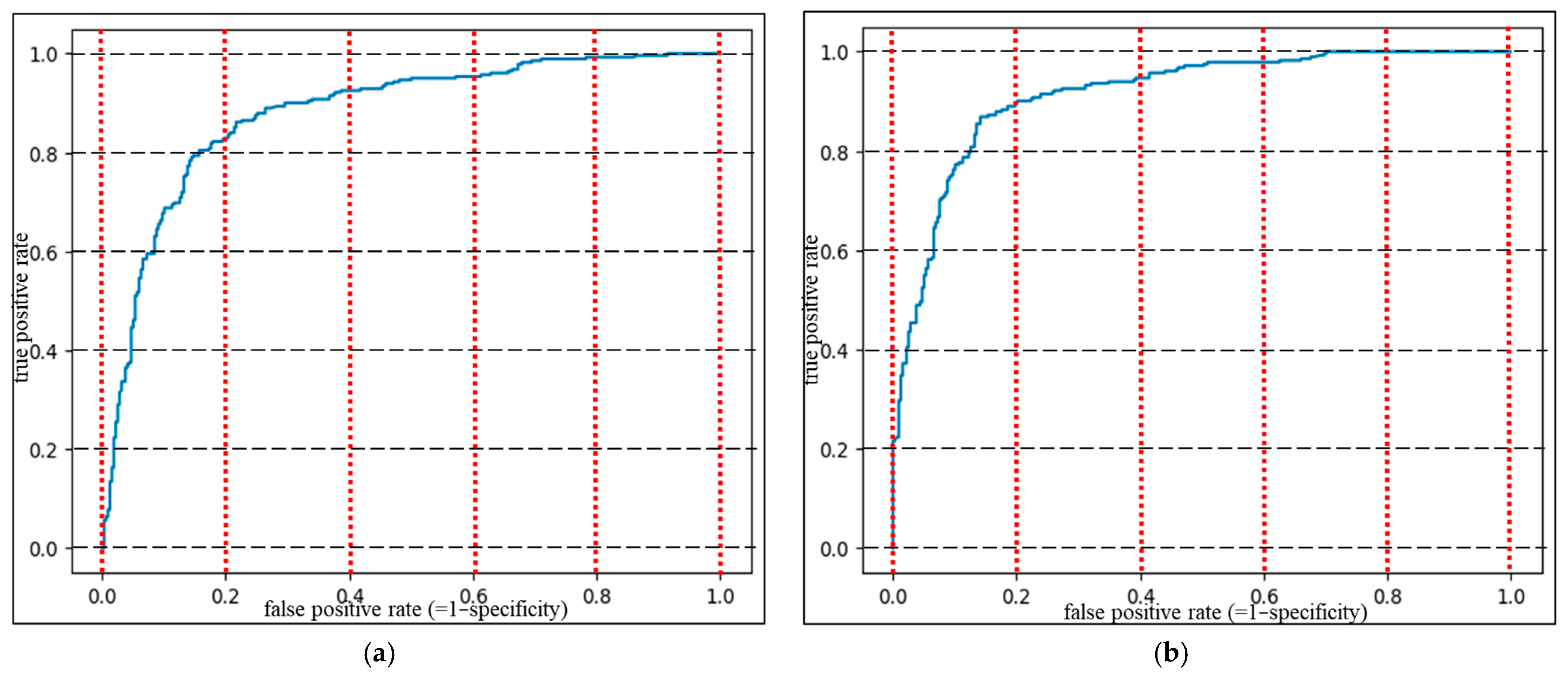 Electronics 14 03974 g008
