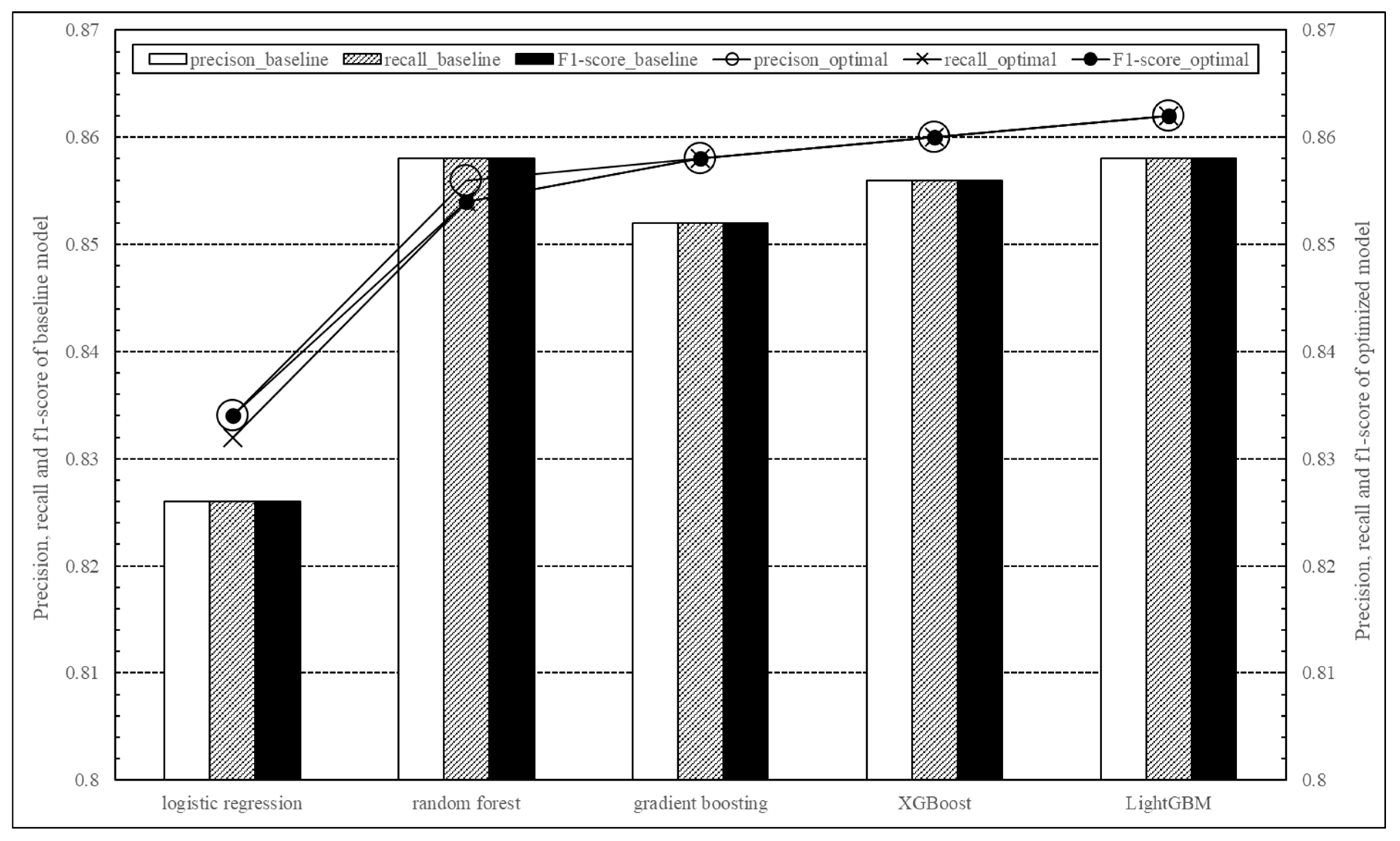 Electronics 14 03974 g010