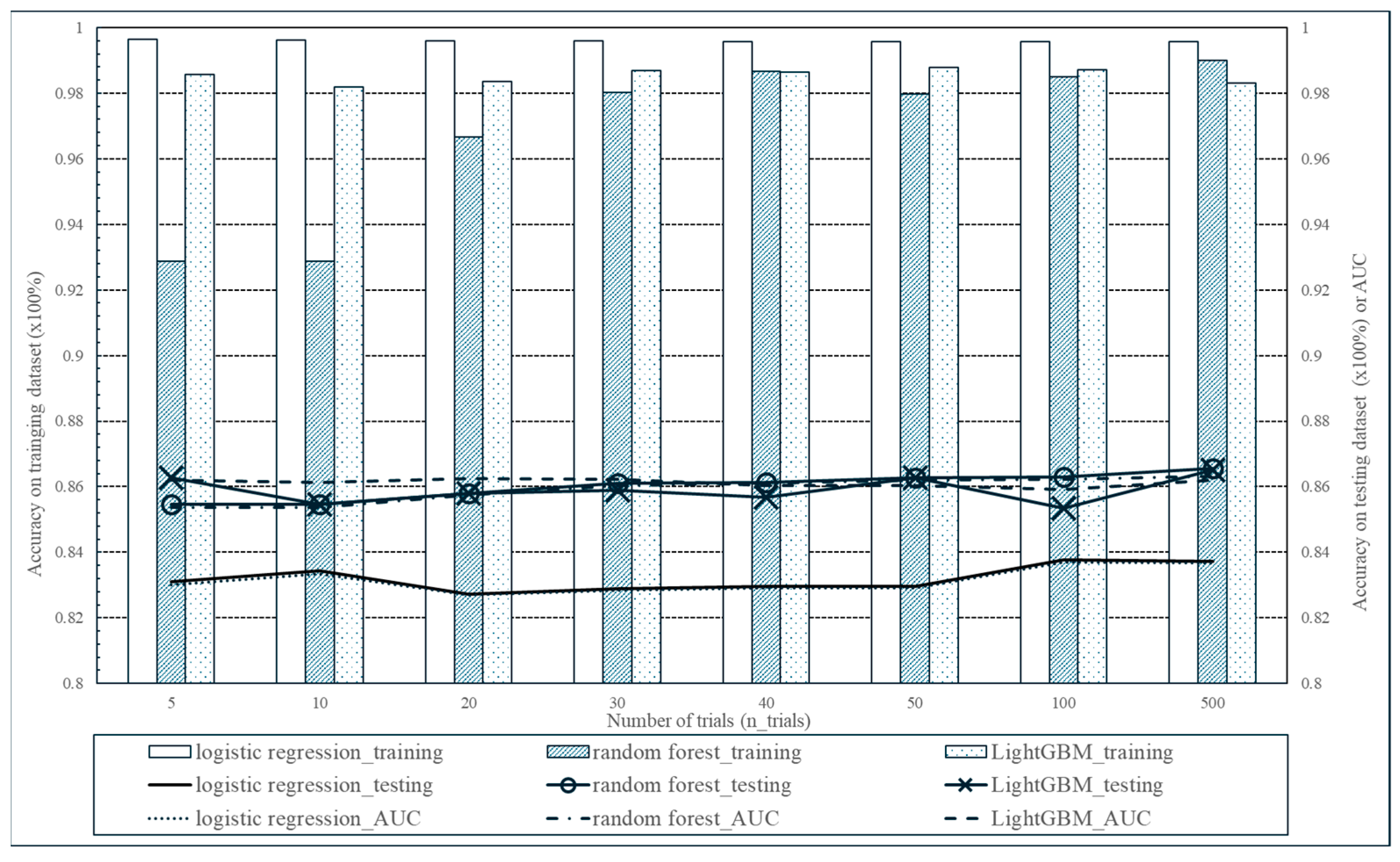 Electronics 14 03974 g011