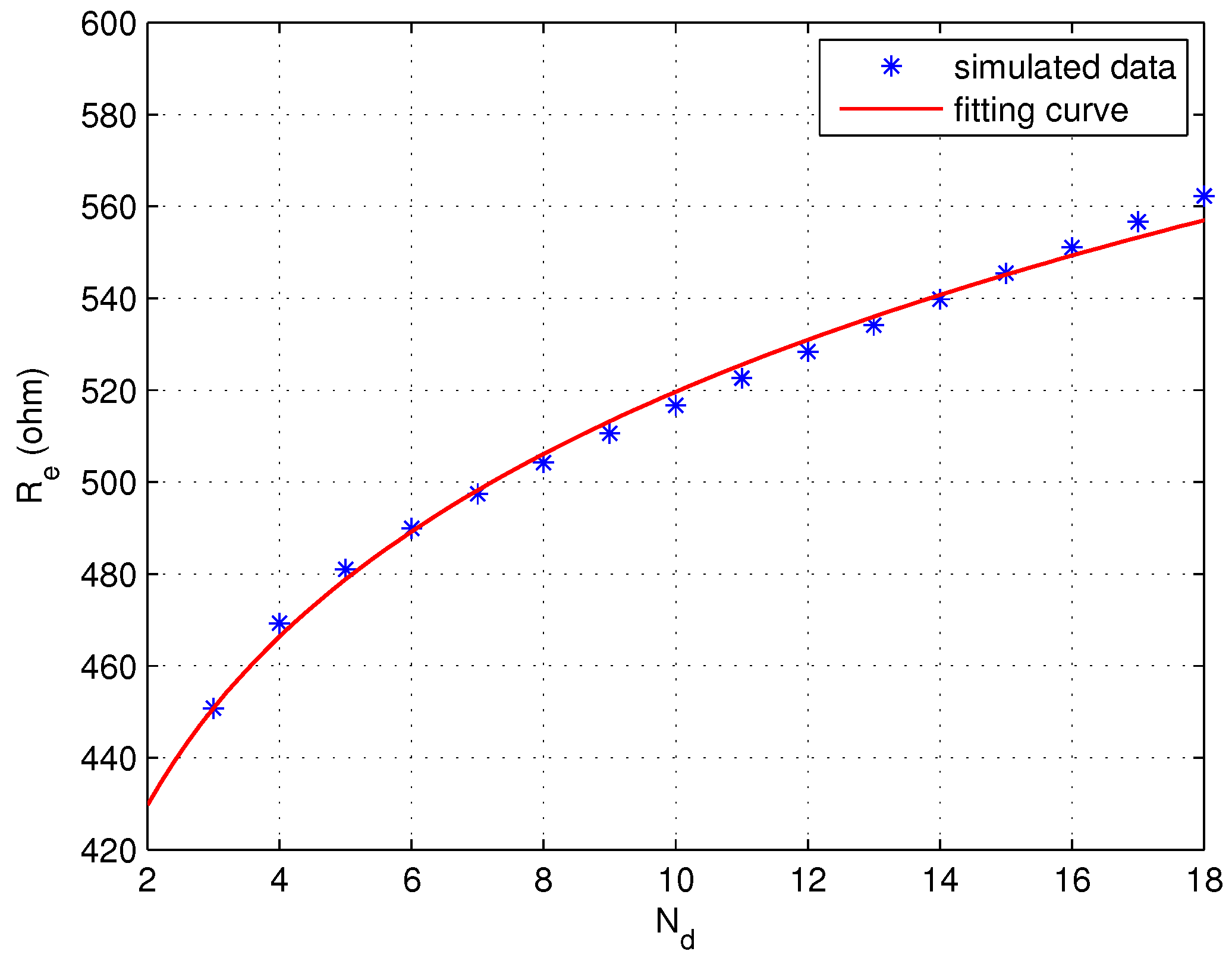 Electronics 14 03975 g008 Electronics 14 03975 g008