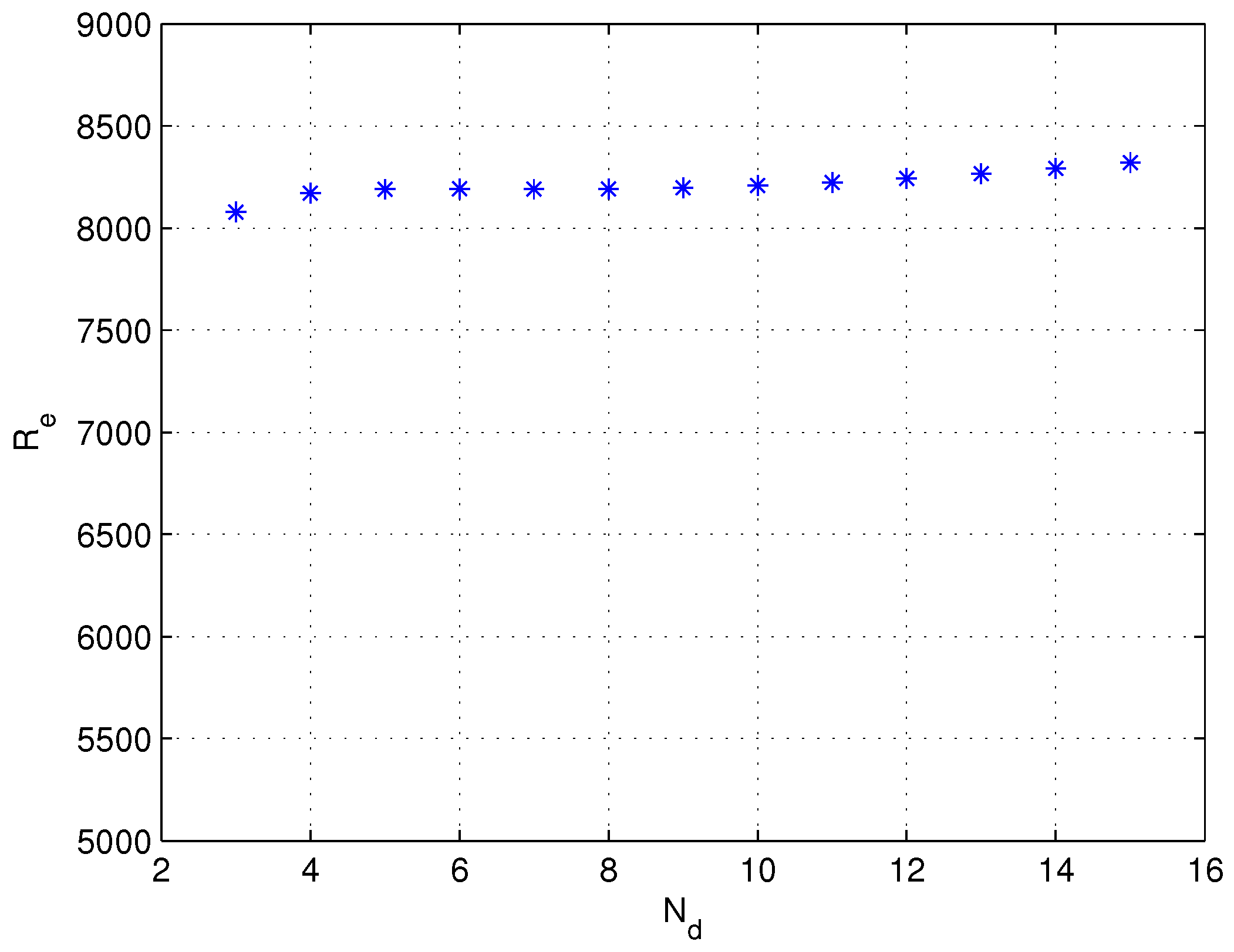 Electronics 14 03975 g009 Electronics 14 03975 g009