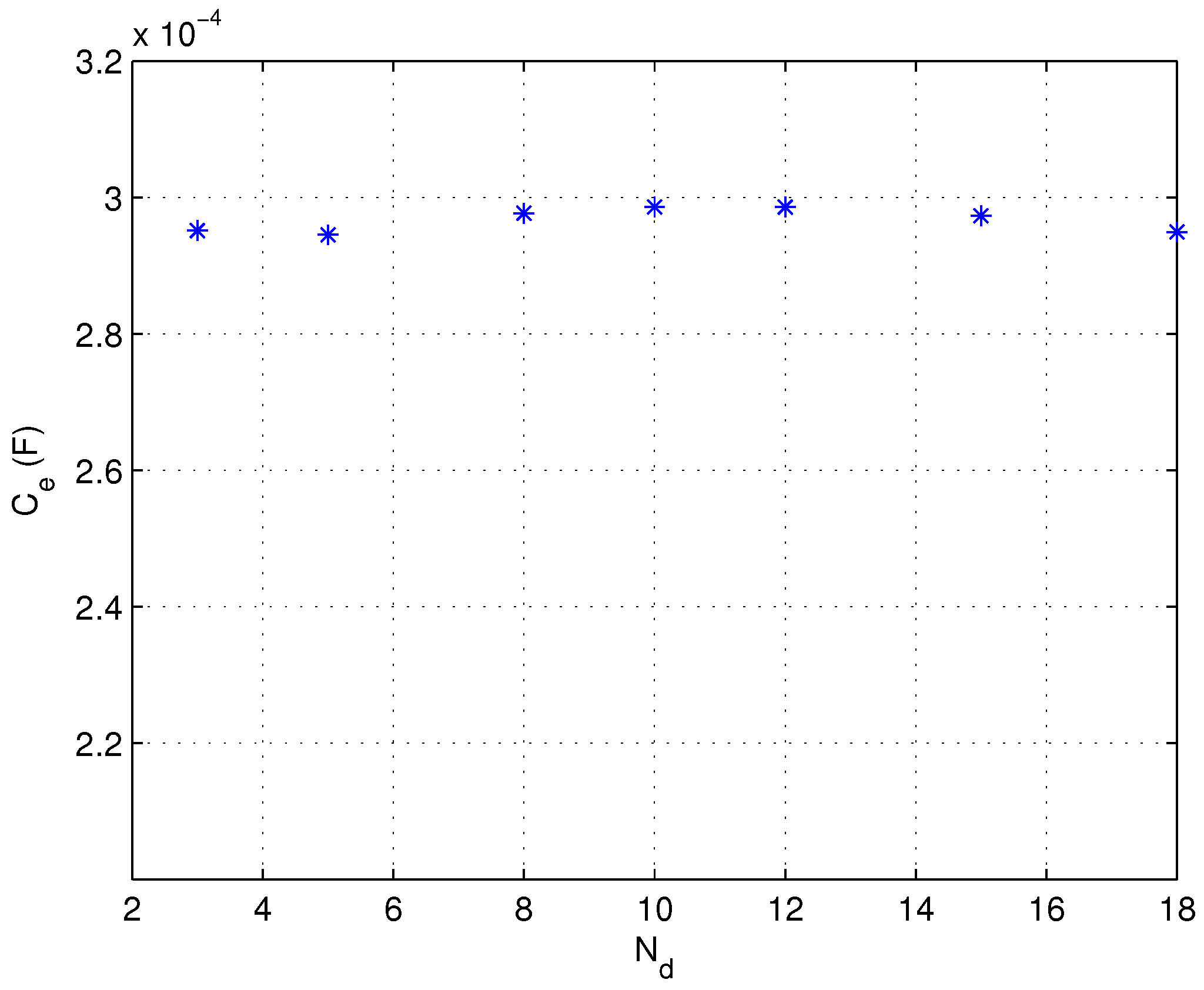 Electronics 14 03975 g011 Electronics 14 03975 g011