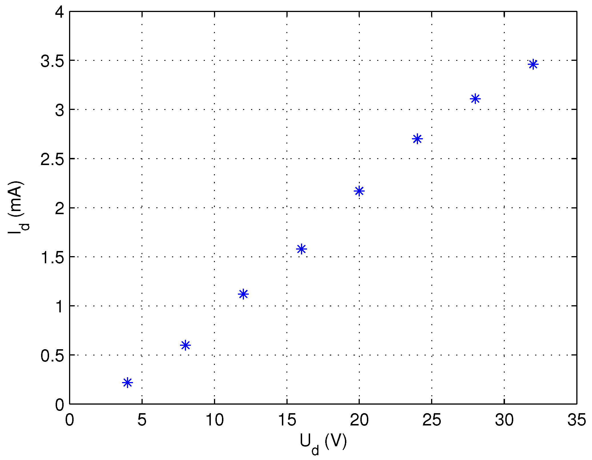 Electronics 14 03975 g012 Electronics 14 03975 g012
