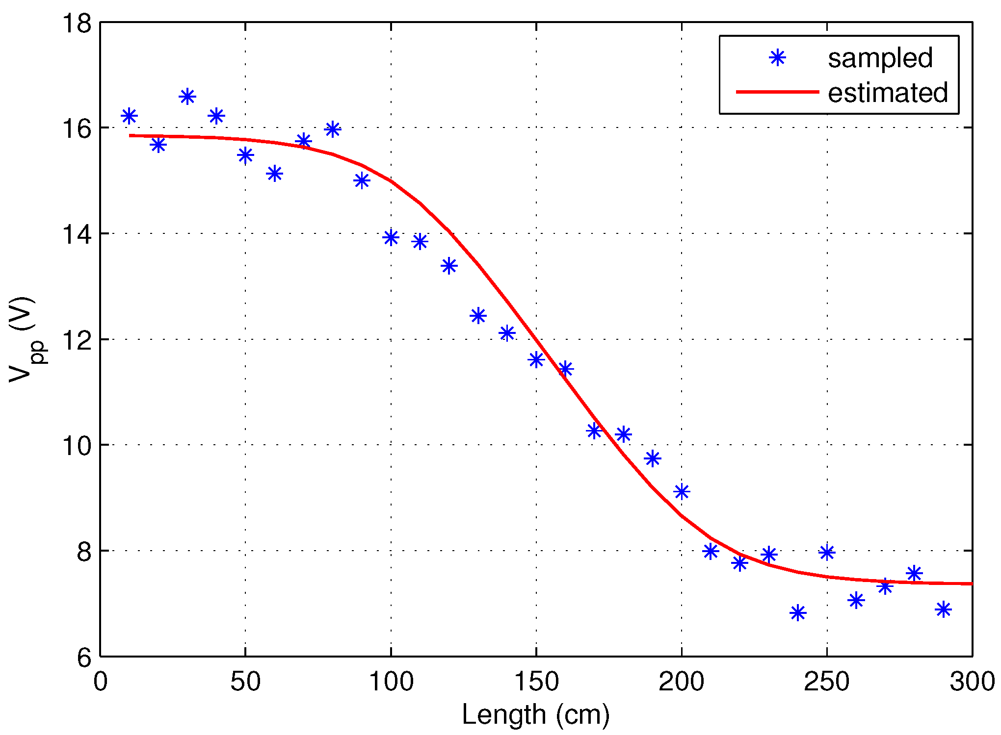 Electronics 14 03975 g022 Electronics 14 03975 g022