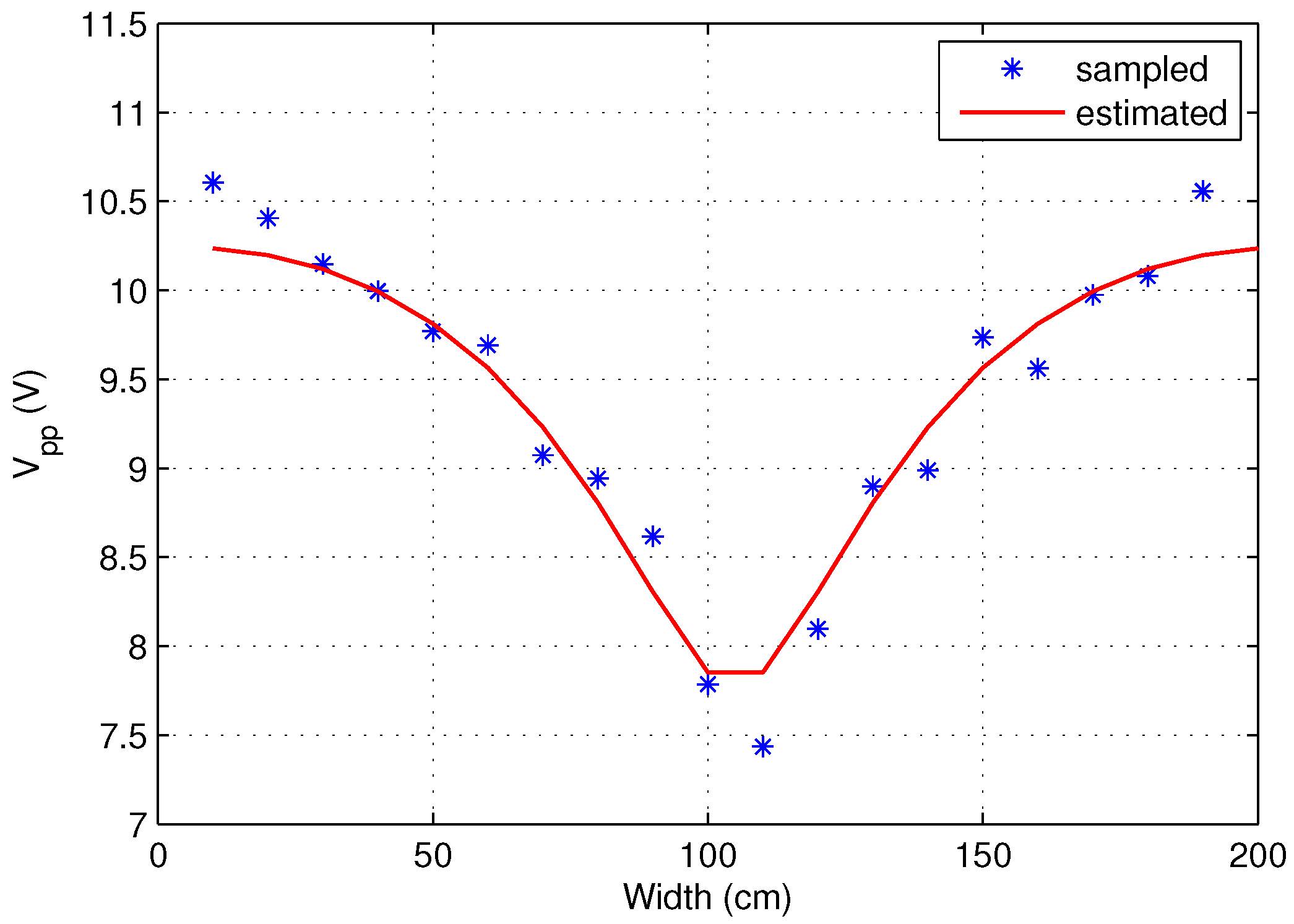Electronics 14 03975 g023 Electronics 14 03975 g023