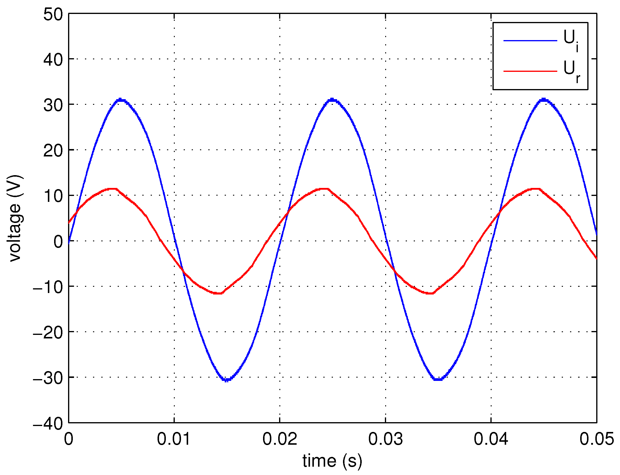 Electronics 14 03975 g024 Electronics 14 03975 g024