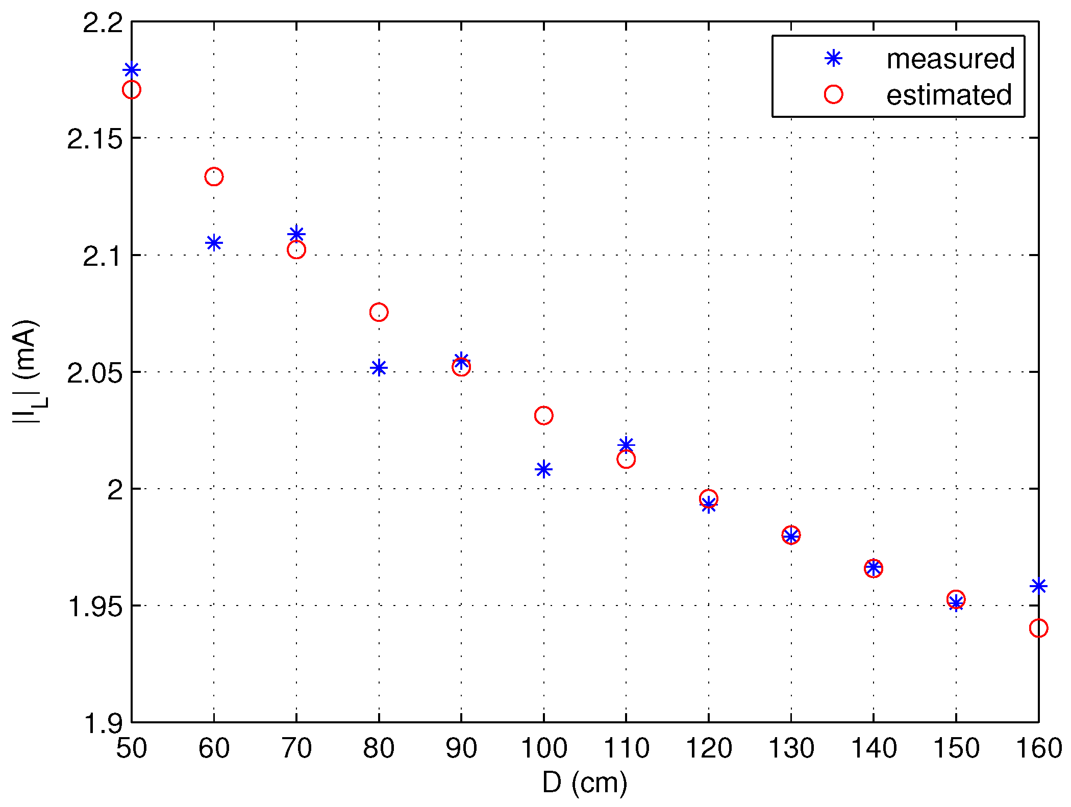 Electronics 14 03975 g026 Electronics 14 03975 g026