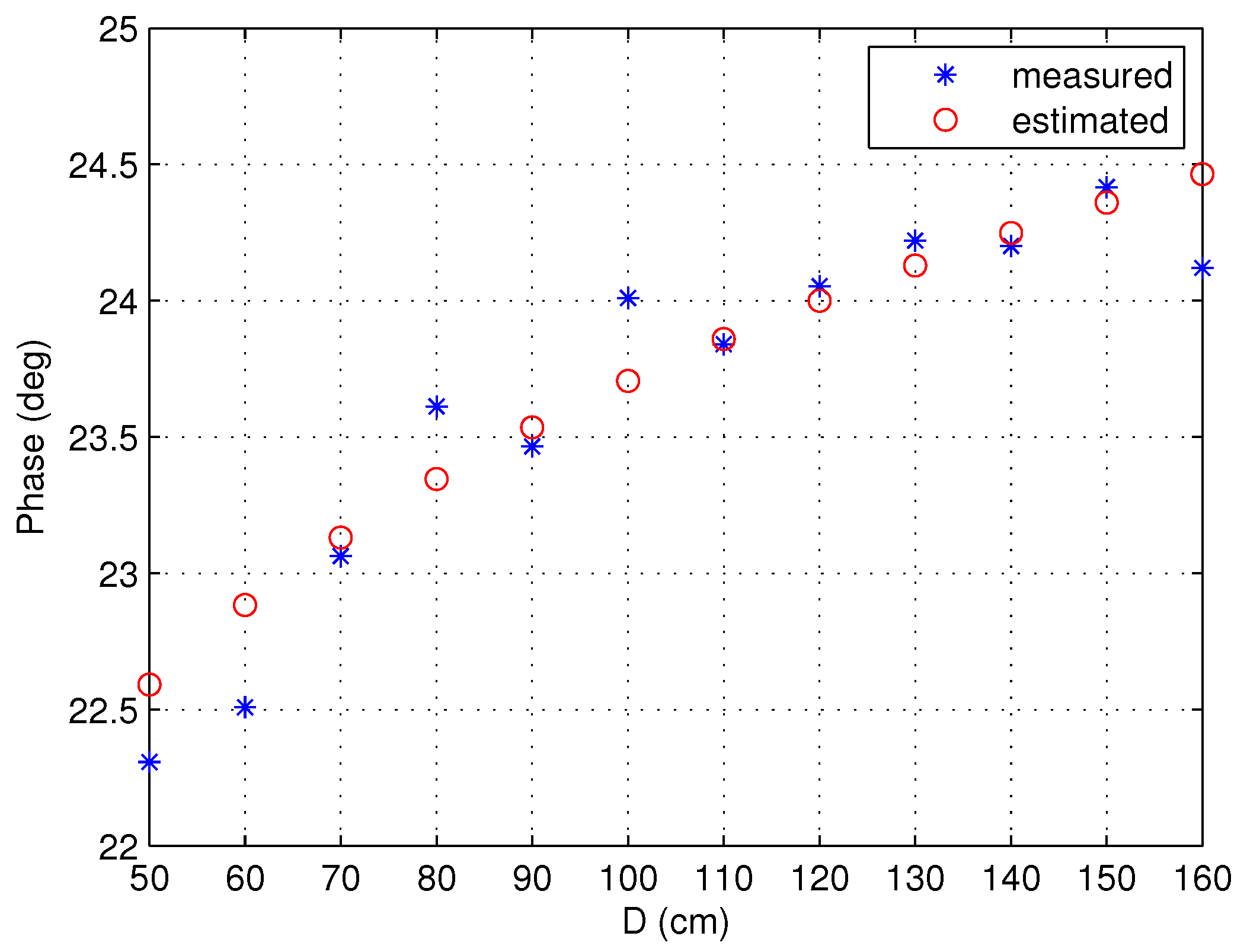 Electronics 14 03975 g027 Electronics 14 03975 g027