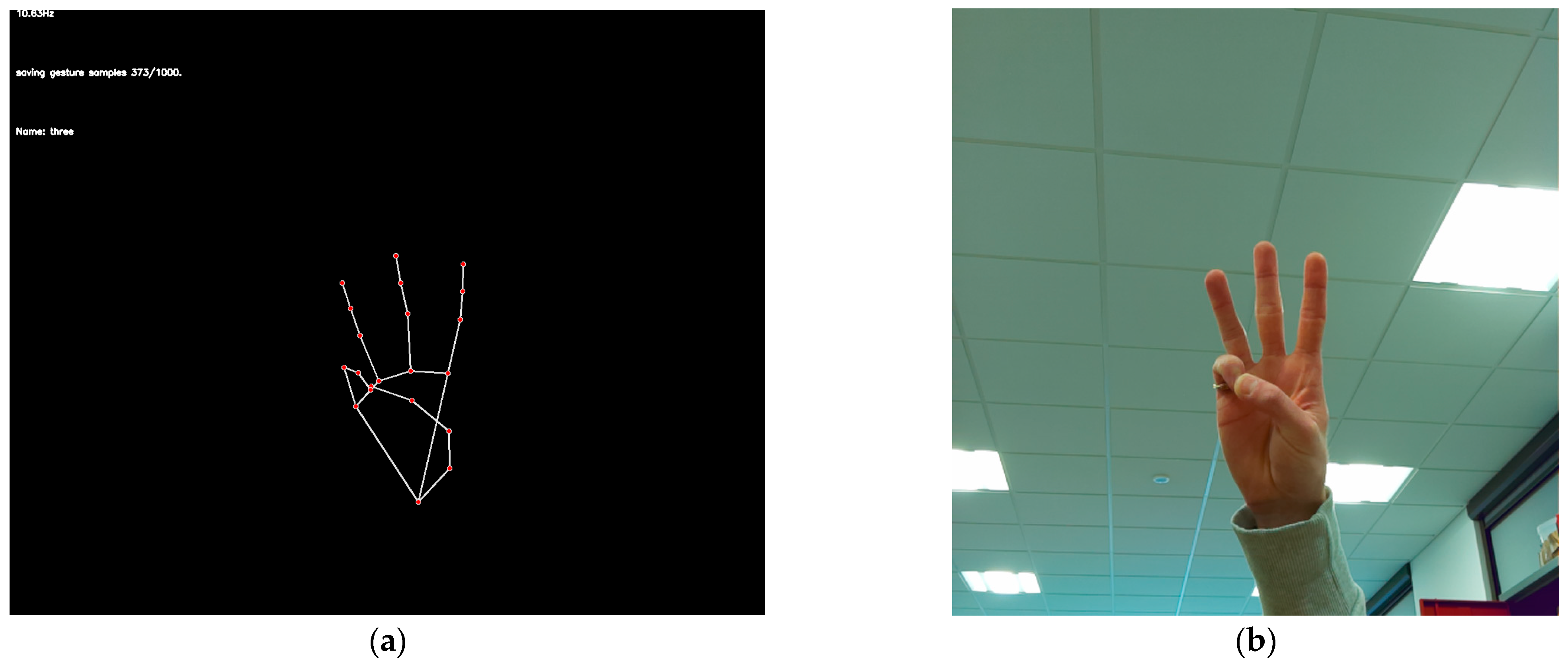 Electronics 14 03976 g003