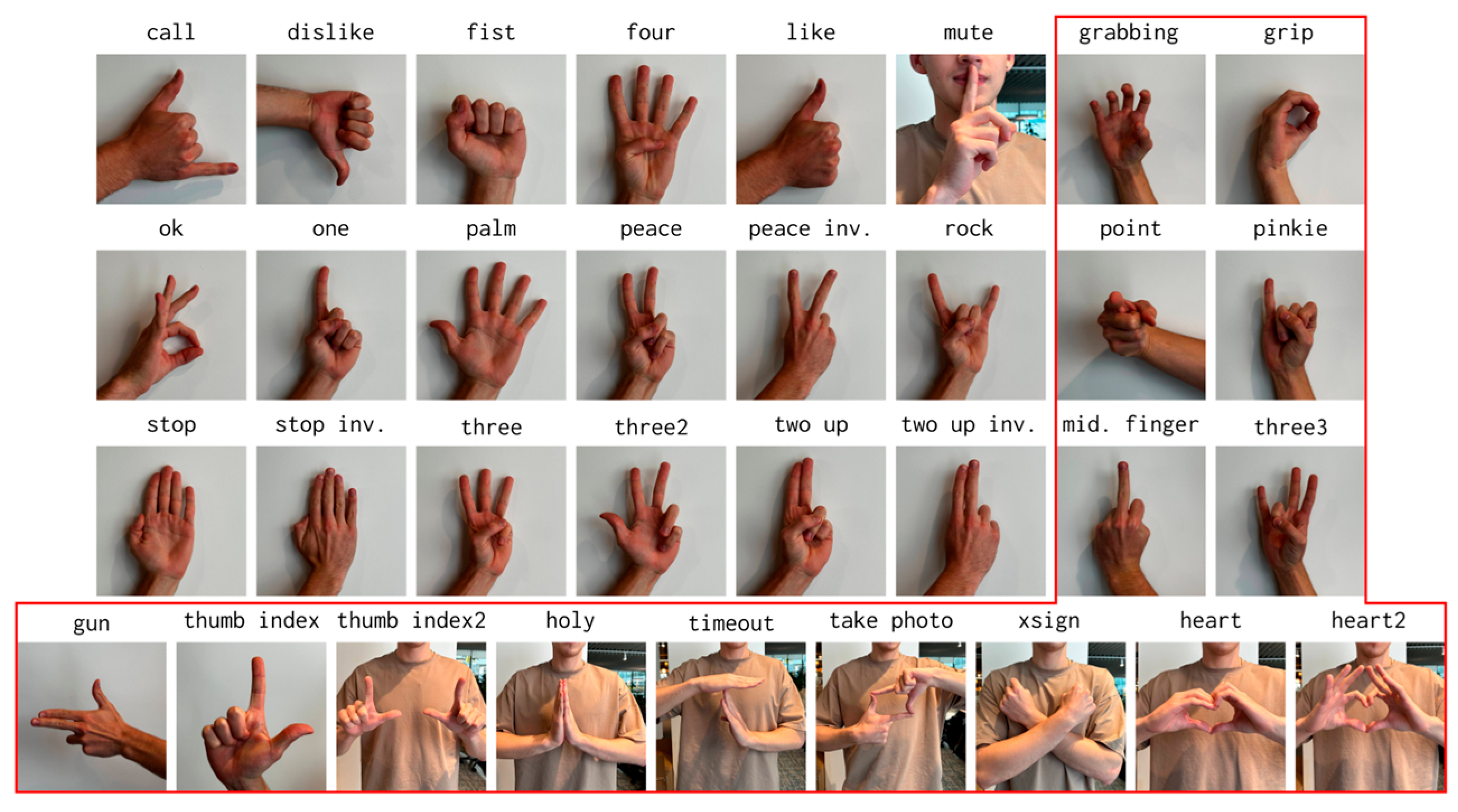 Electronics 14 03976 g004