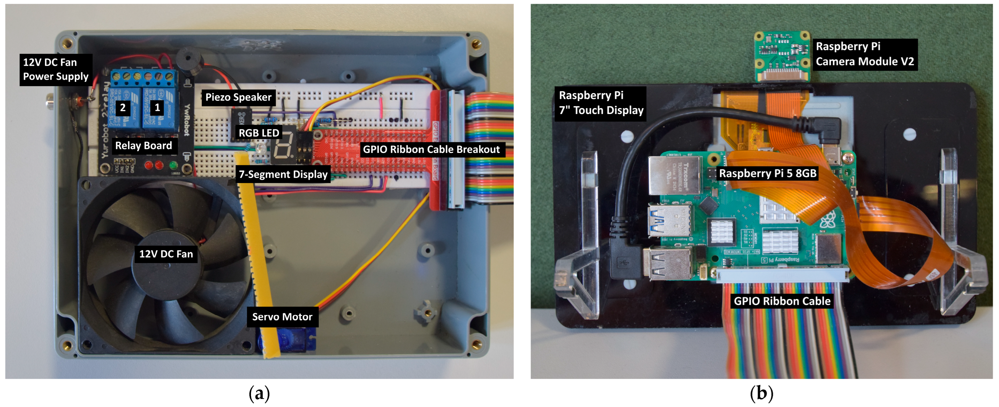 Electronics 14 03976 g006
