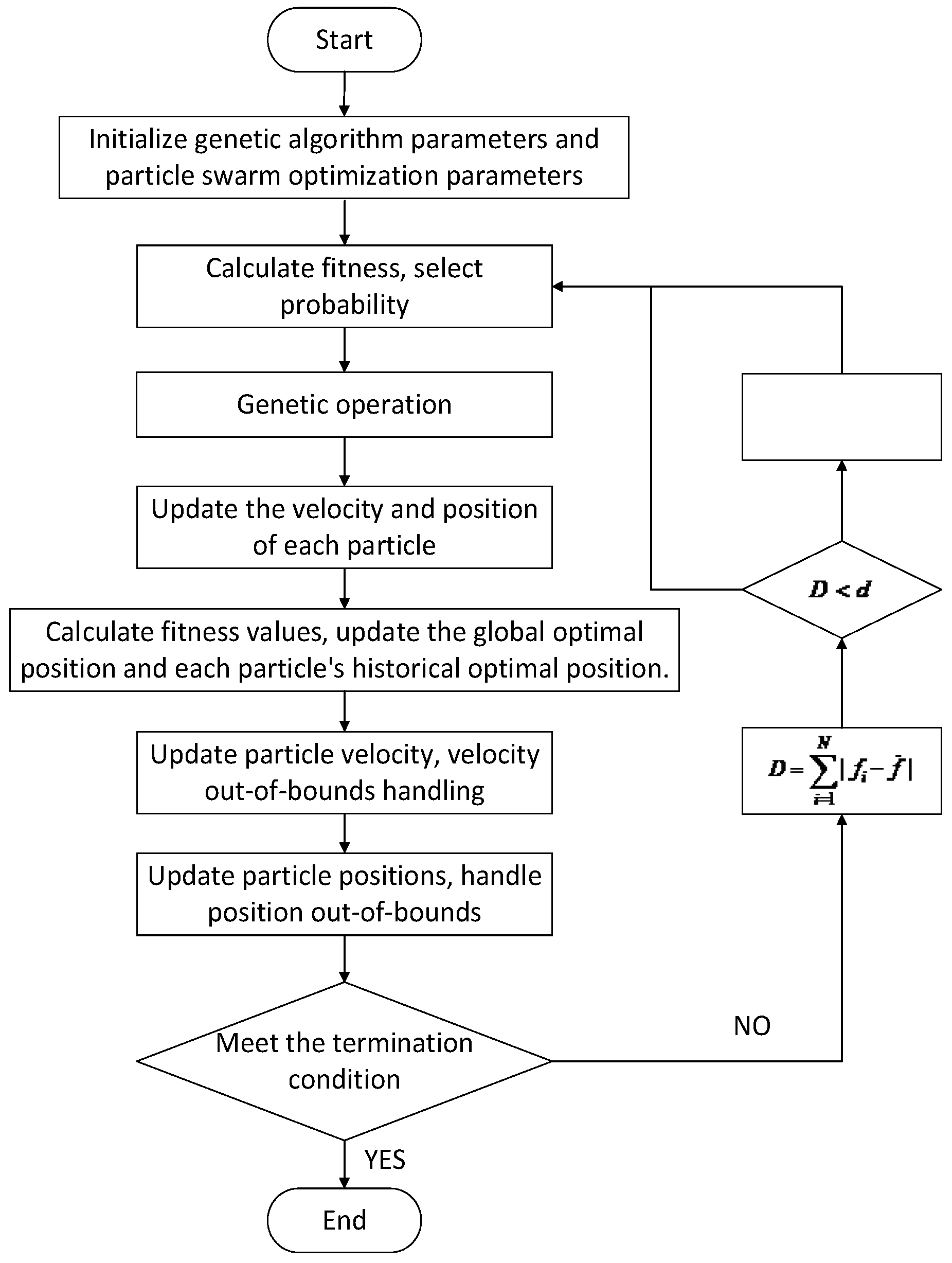 Electronics 14 03977 g001 Electronics 14 03977 g001