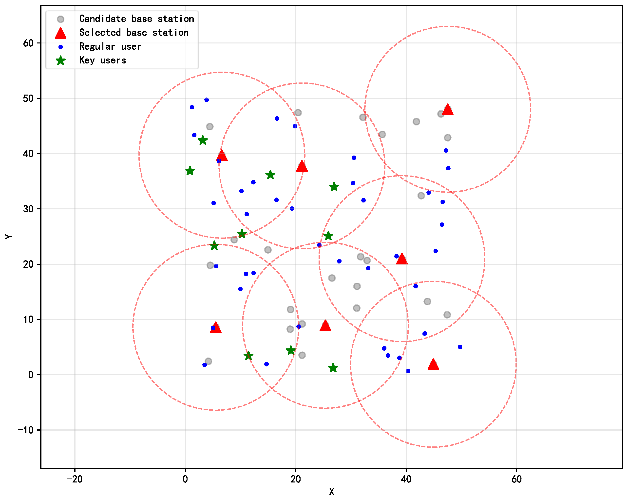 Electronics 14 03977 g003 Electronics 14 03977 g003
