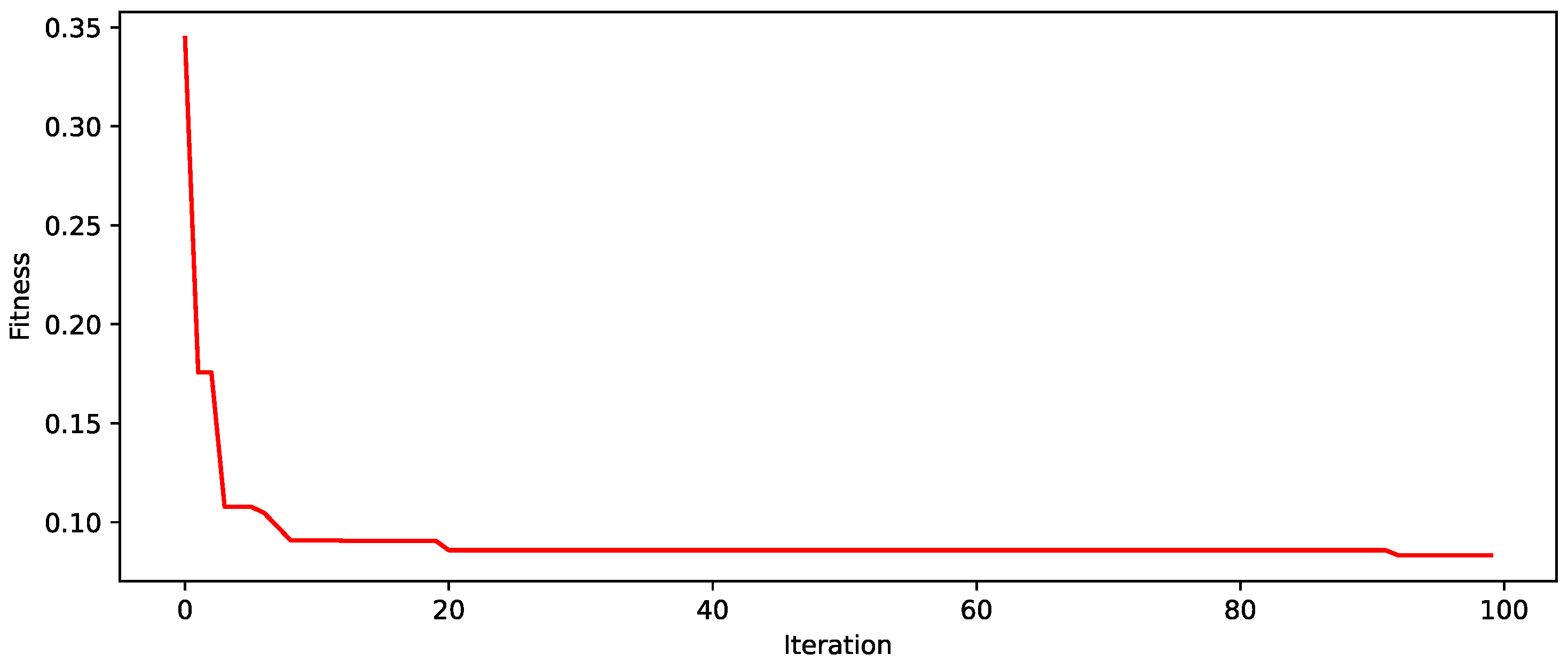 Electronics 14 03977 g004 Electronics 14 03977 g004
