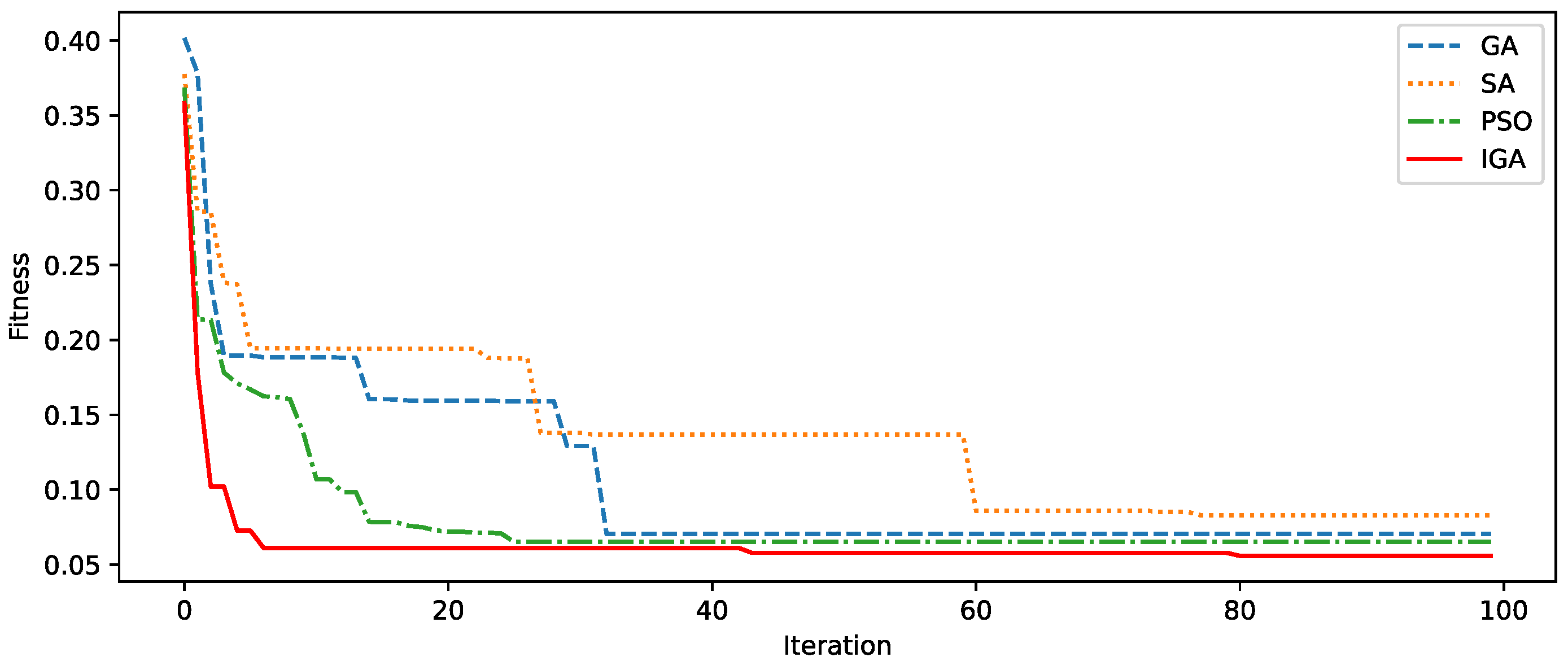 Electronics 14 03977 g005 Electronics 14 03977 g005