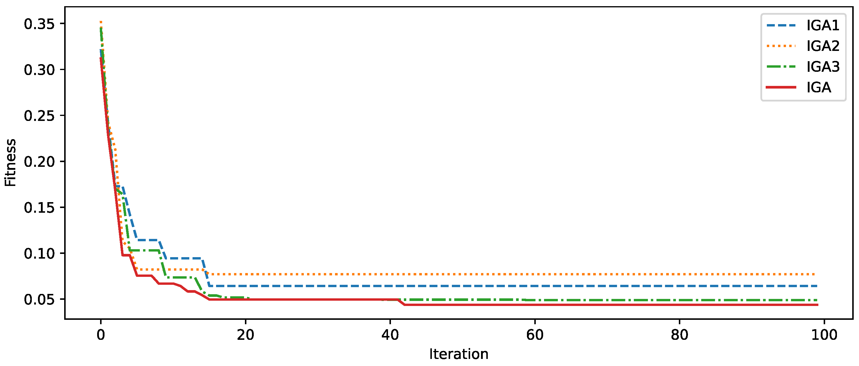 Electronics 14 03977 g007 Electronics 14 03977 g007