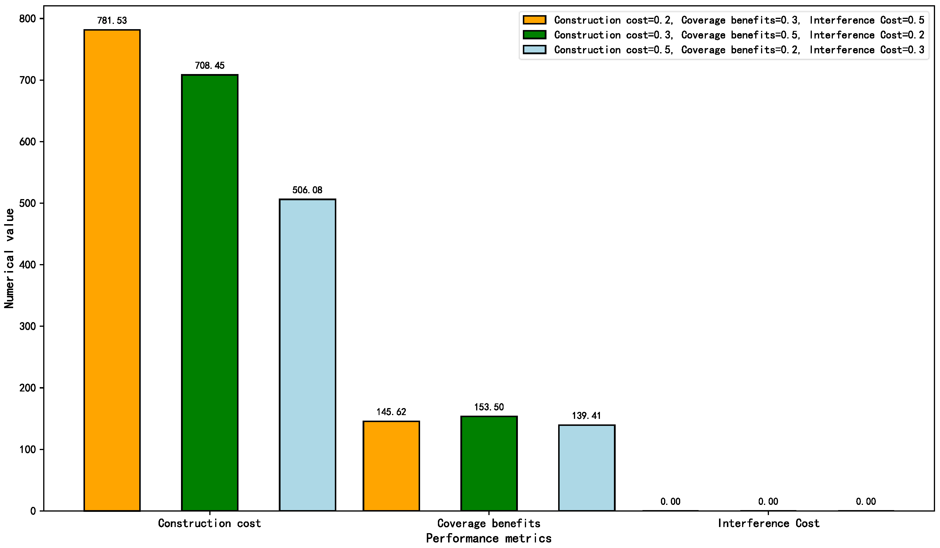 Electronics 14 03977 g008 Electronics 14 03977 g008