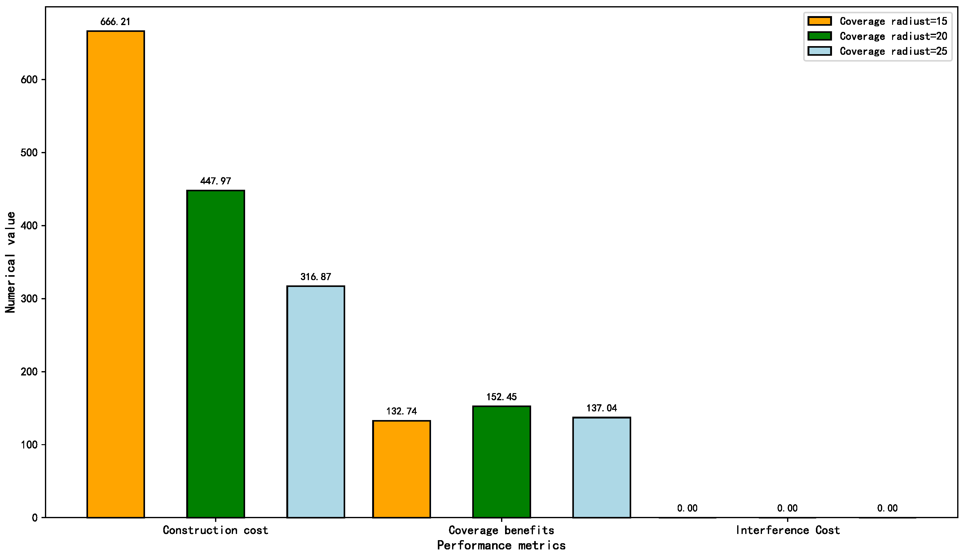 Electronics 14 03977 g009 Electronics 14 03977 g009
