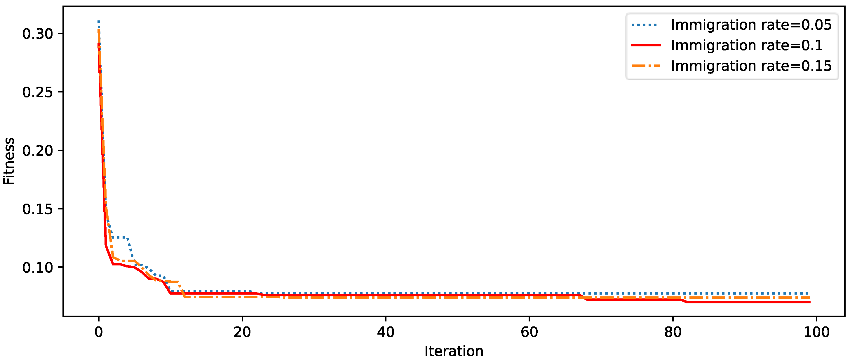 Electronics 14 03977 g010 Electronics 14 03977 g010