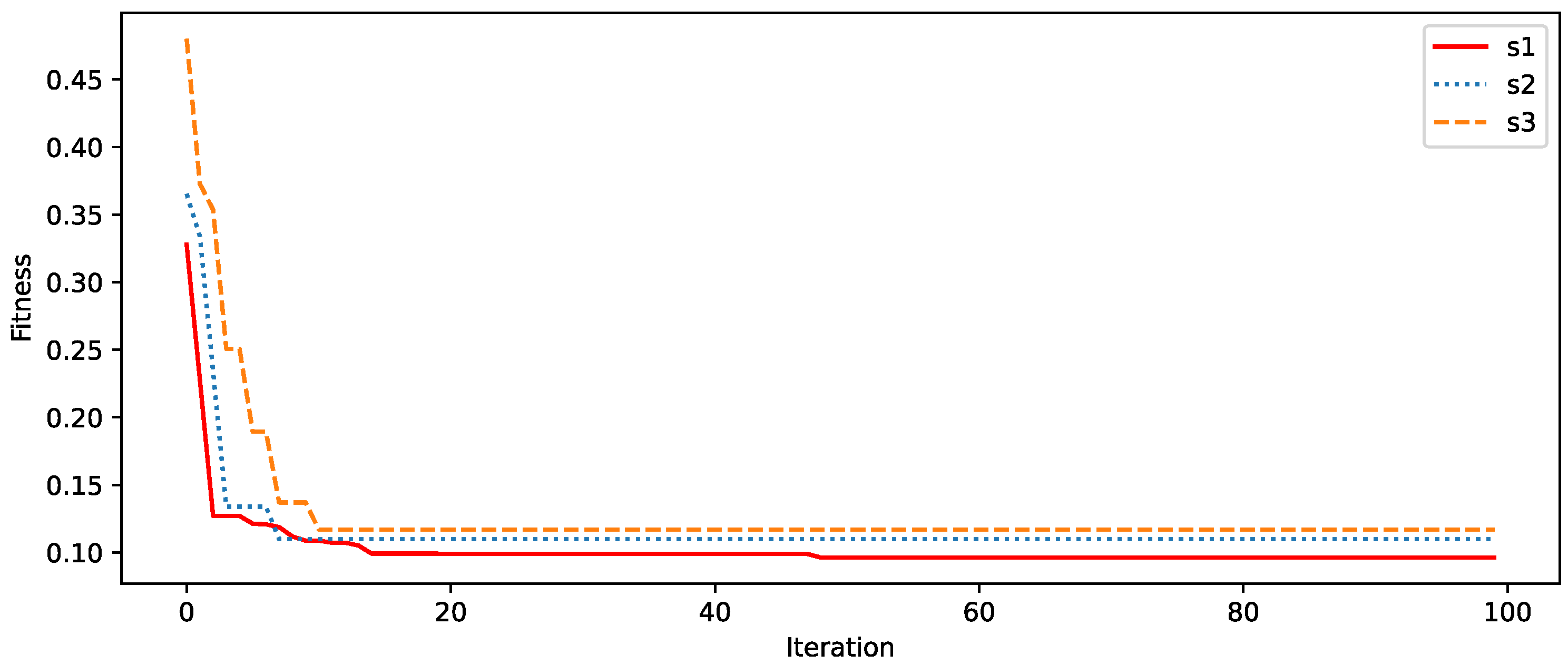 Electronics 14 03977 g011 Electronics 14 03977 g011