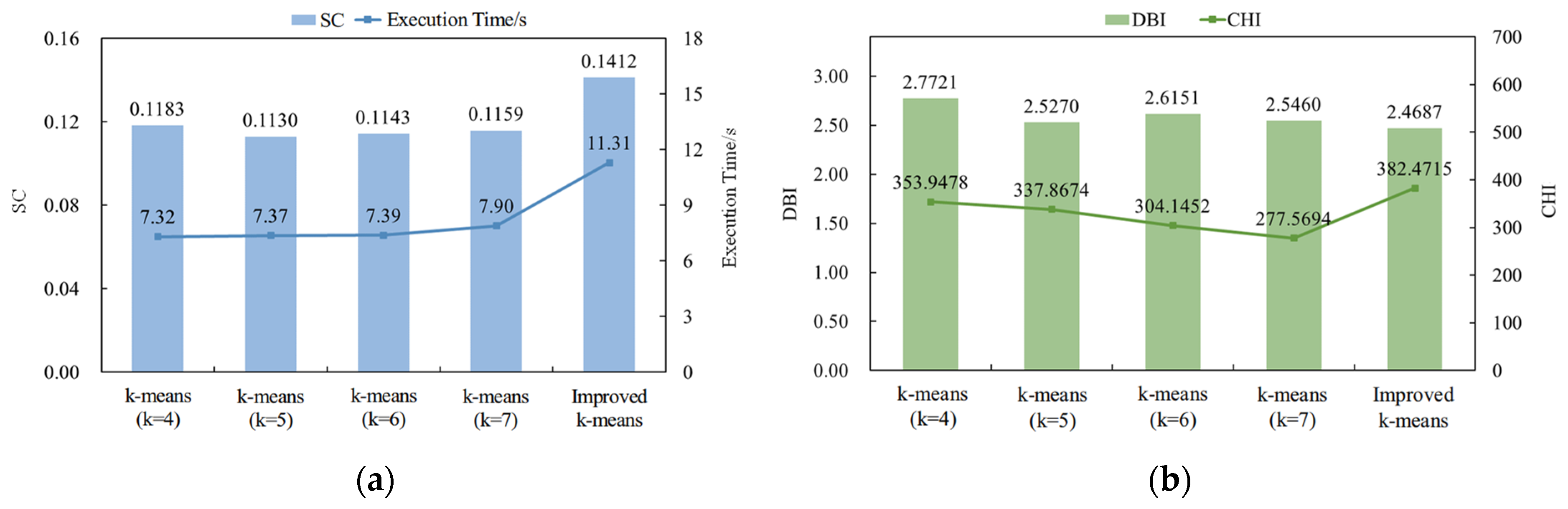Electronics 14 03978 g007