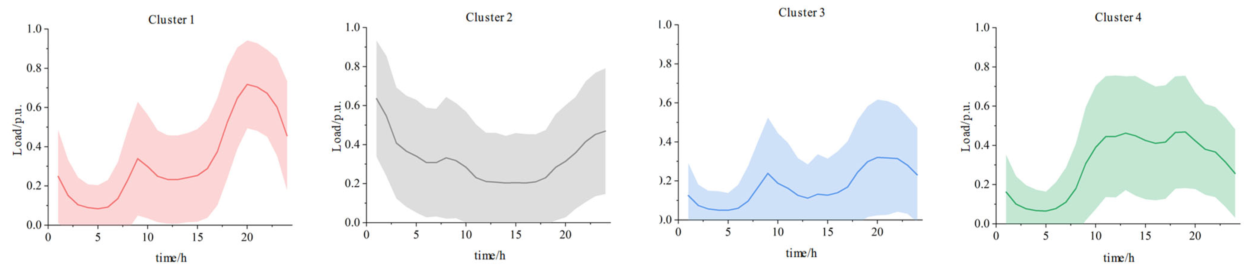 Electronics 14 03978 g010