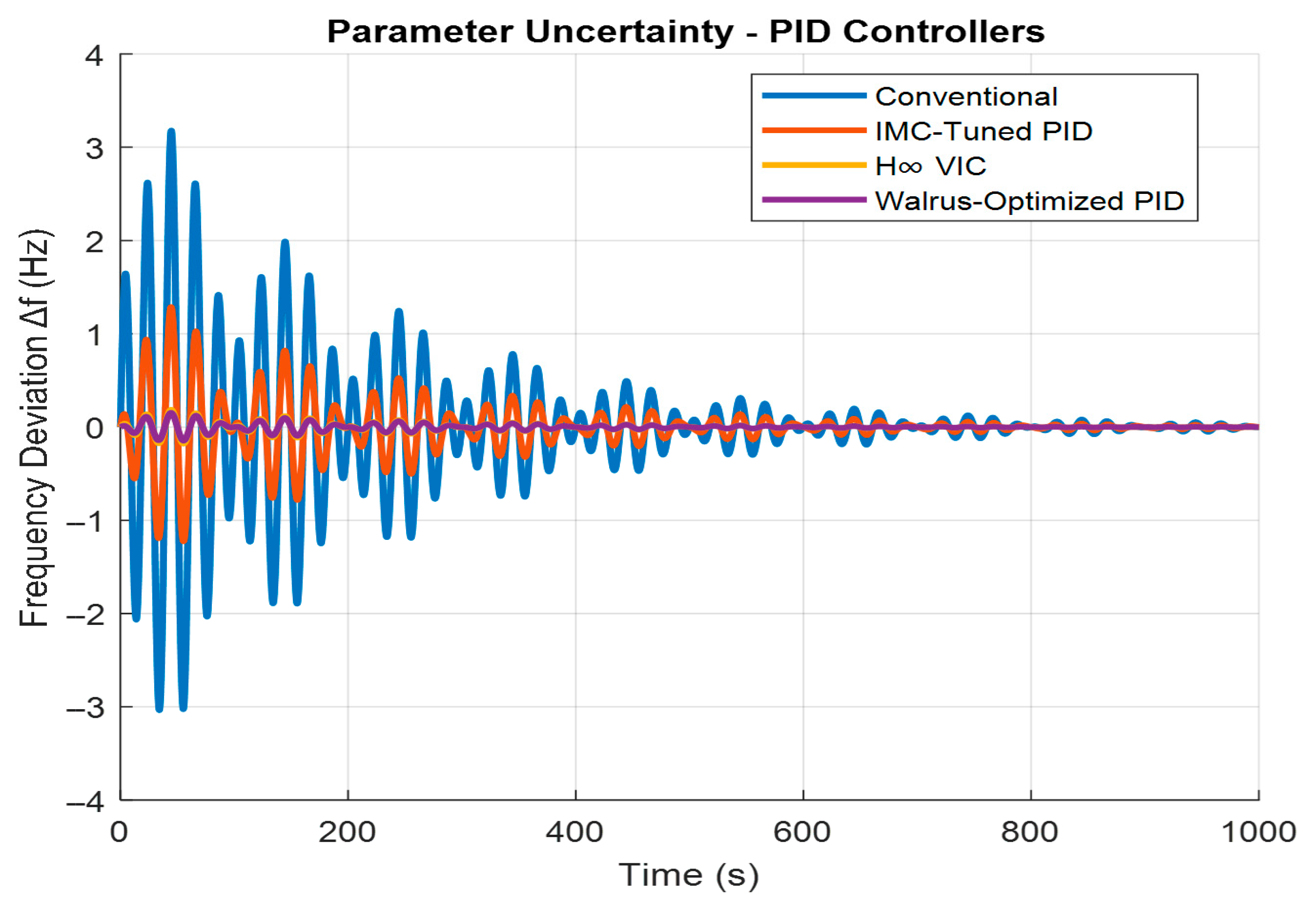Electronics 14 03980 g003 Electronics 14 03980 g003