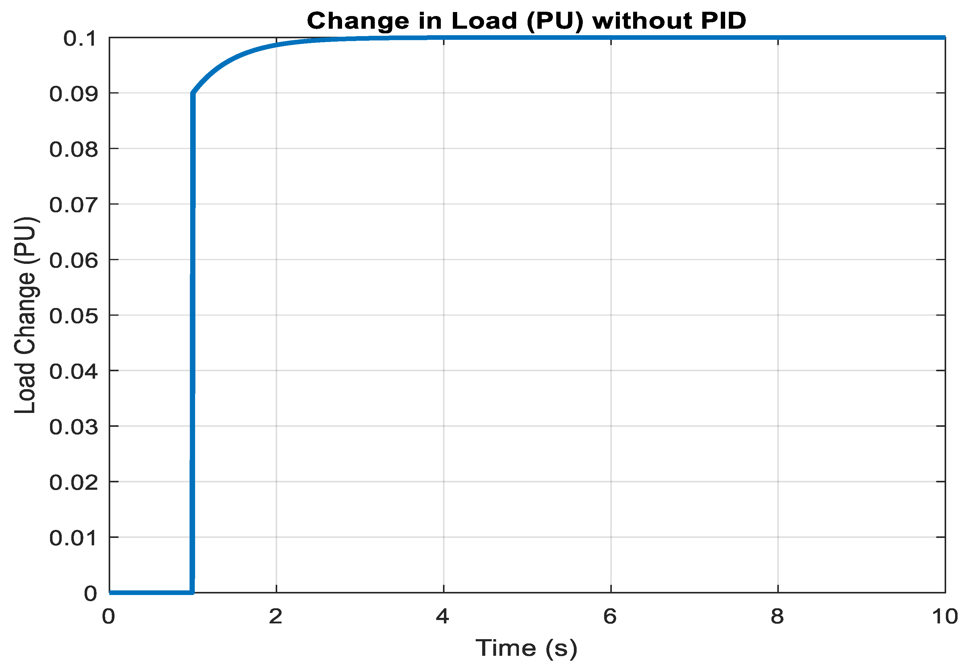 Electronics 14 03980 g010 Electronics 14 03980 g010
