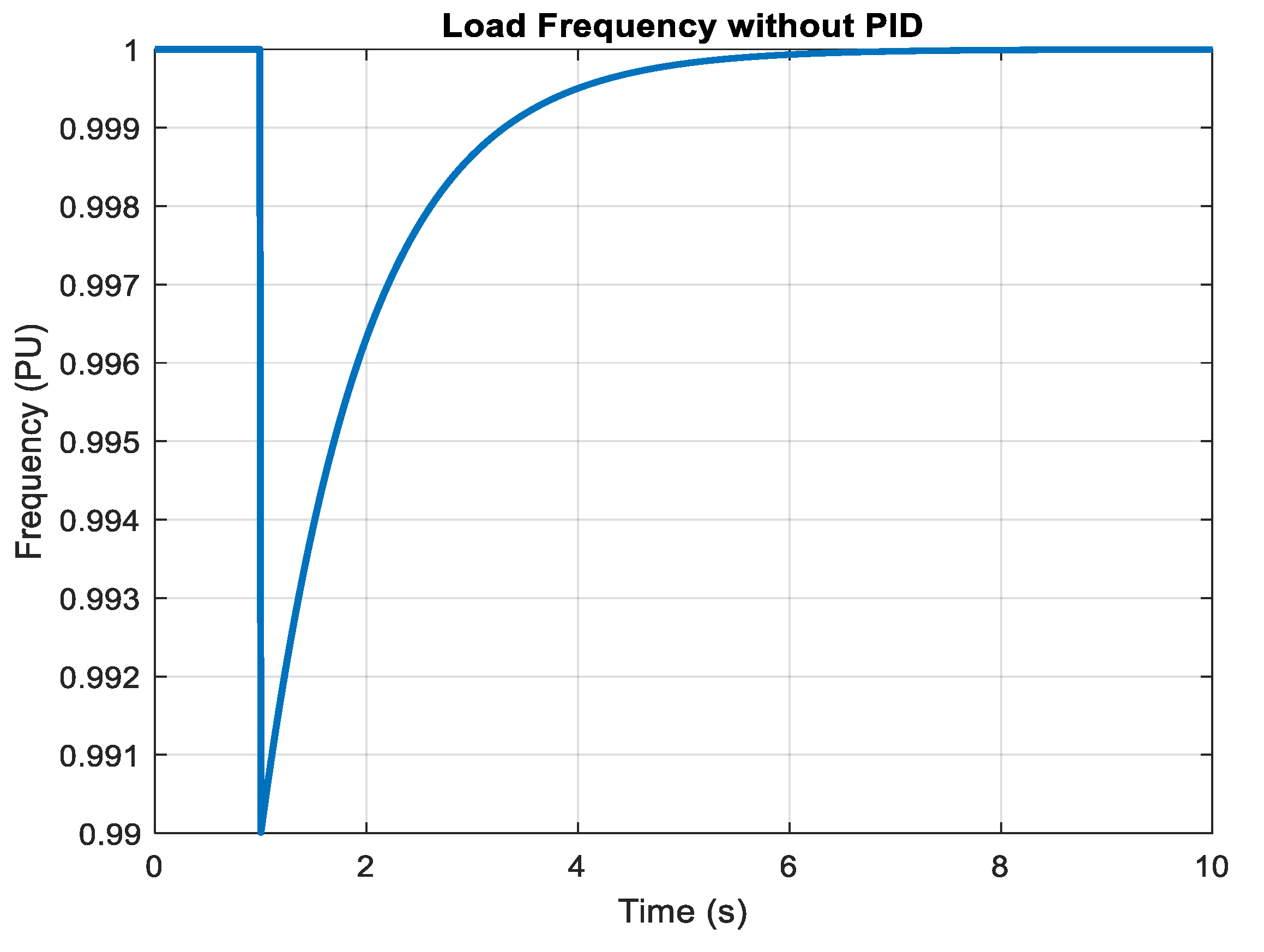 Electronics 14 03980 g016 Electronics 14 03980 g016