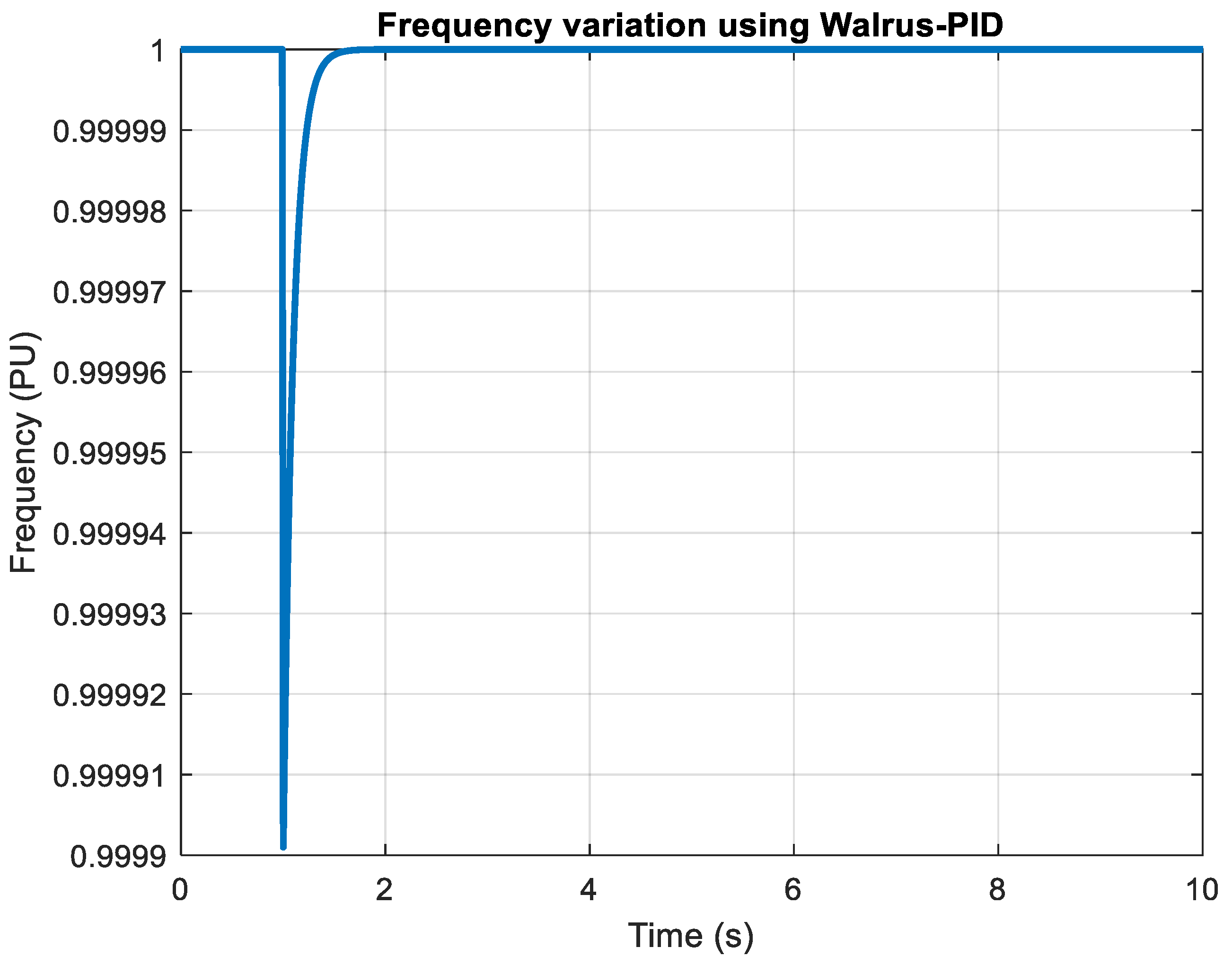 Electronics 14 03980 g017 Electronics 14 03980 g017