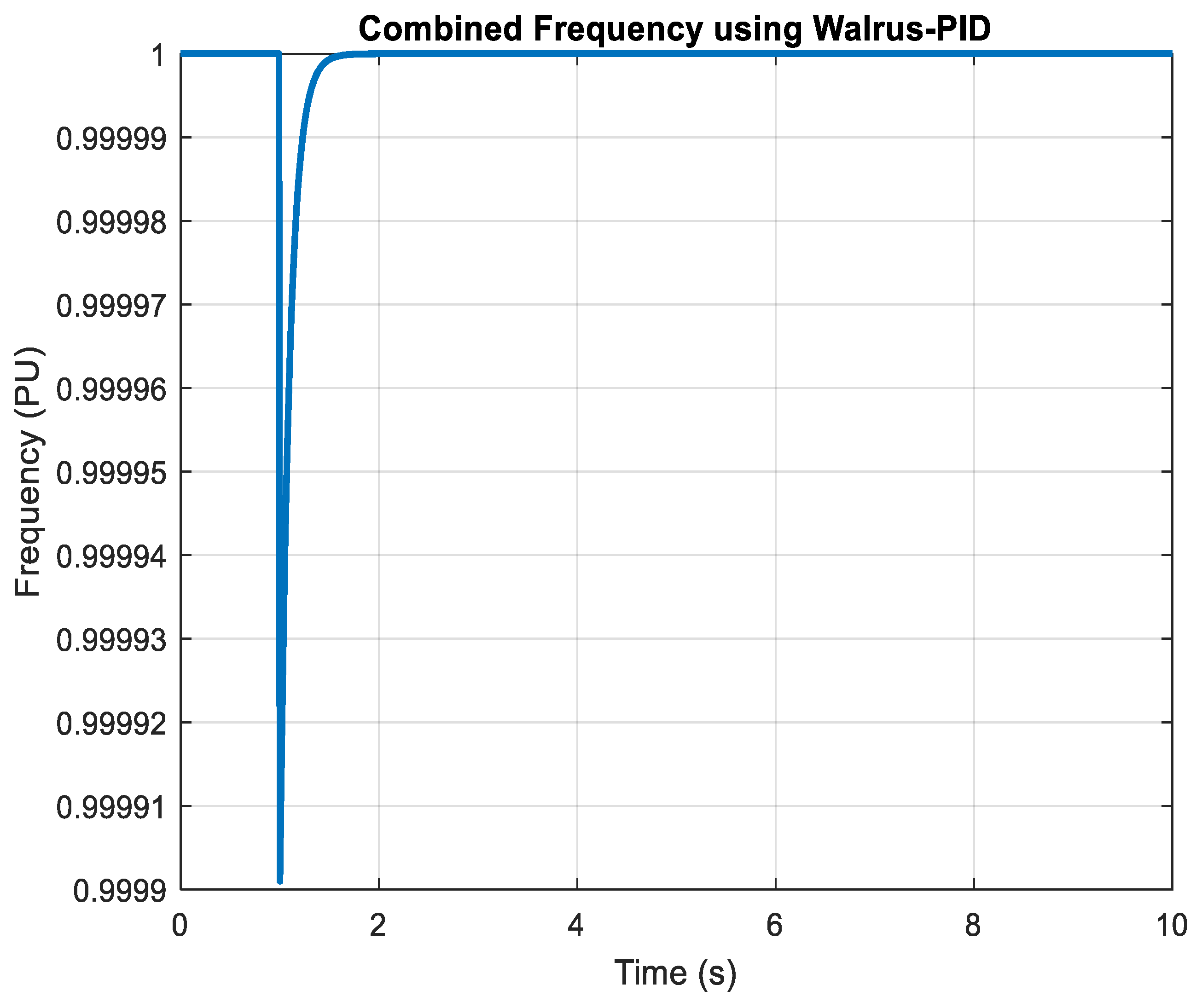 Electronics 14 03980 g018 Electronics 14 03980 g018