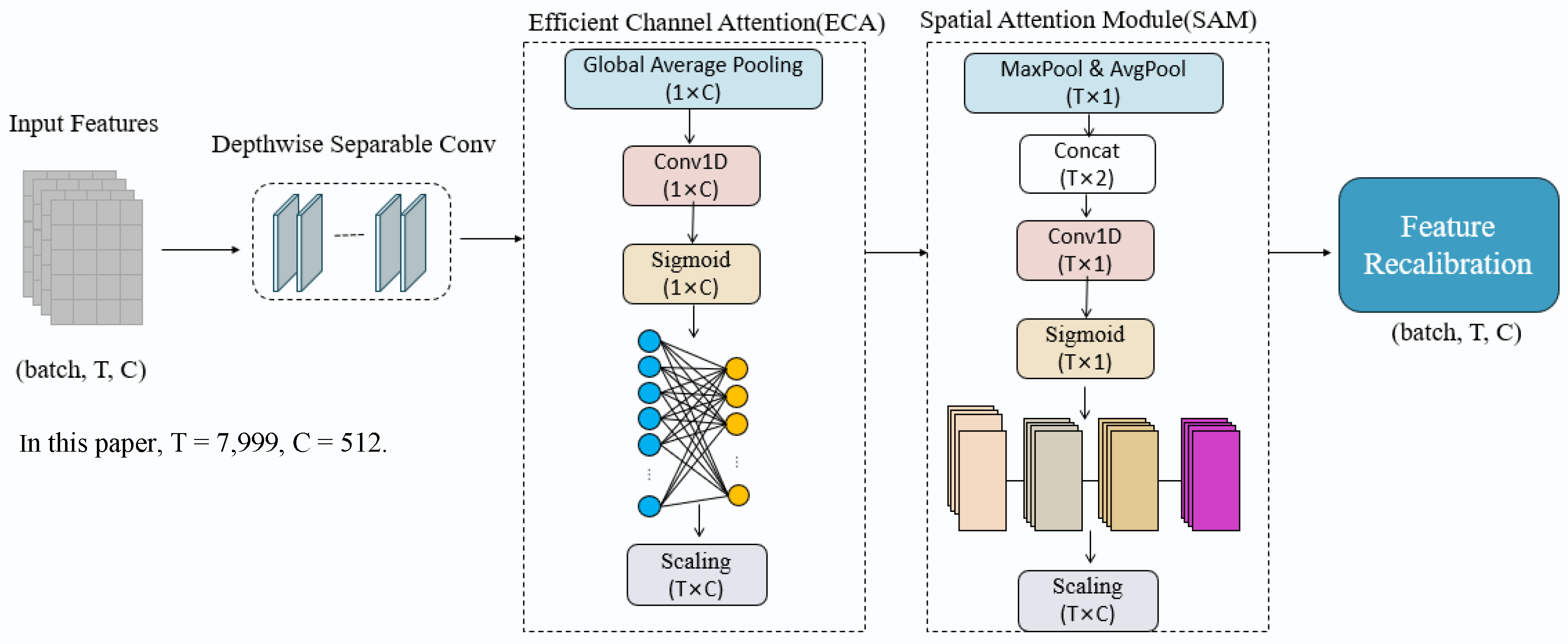 Electronics 14 03982 g003