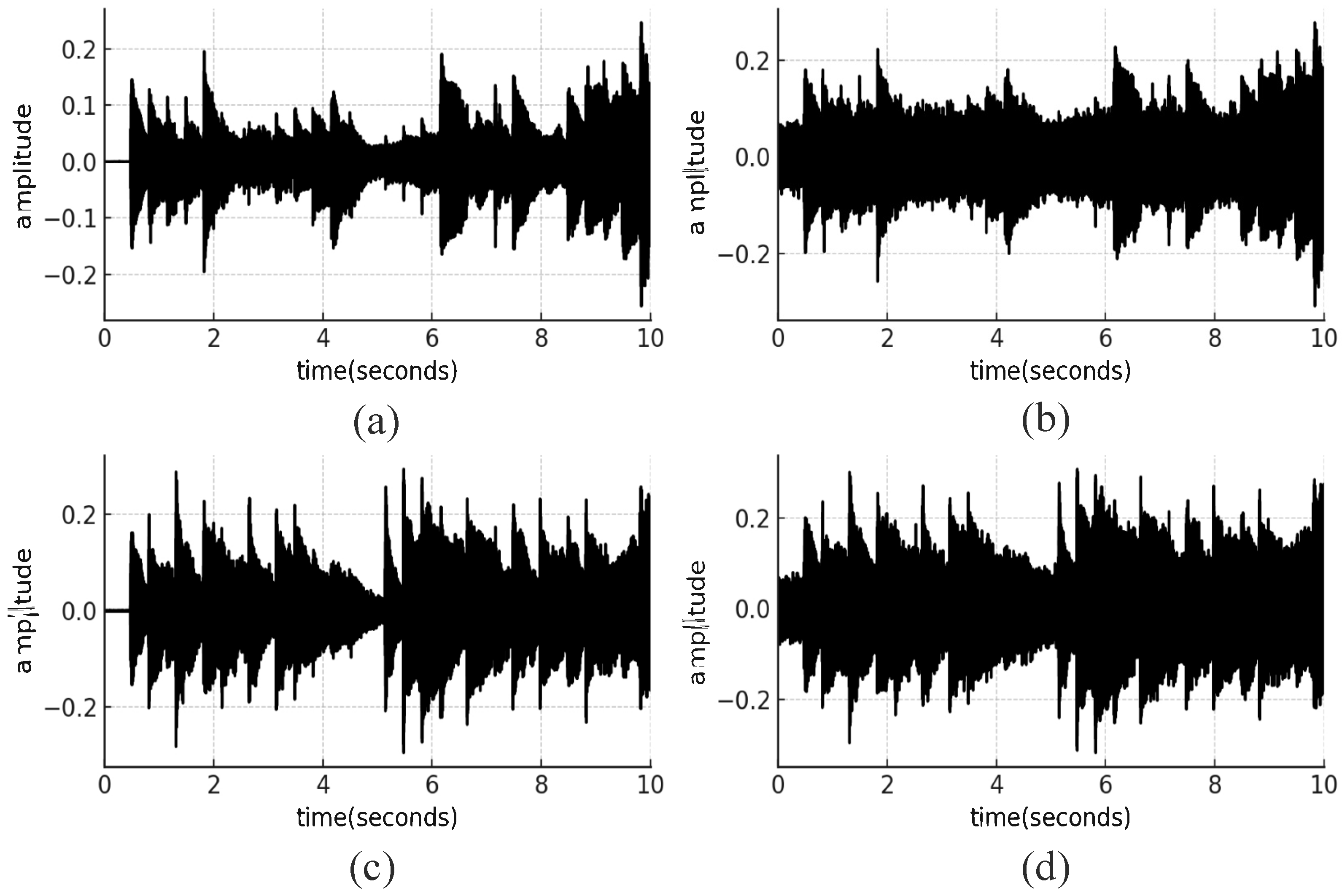 Electronics 14 03982 g004