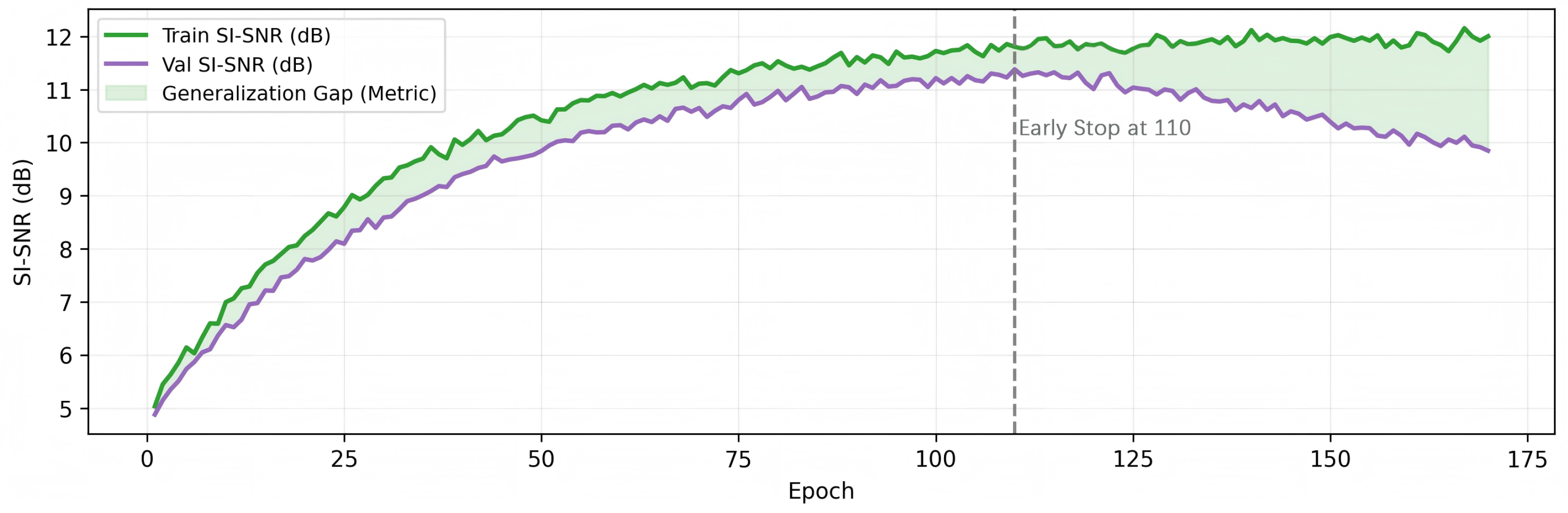Electronics 14 03982 g007